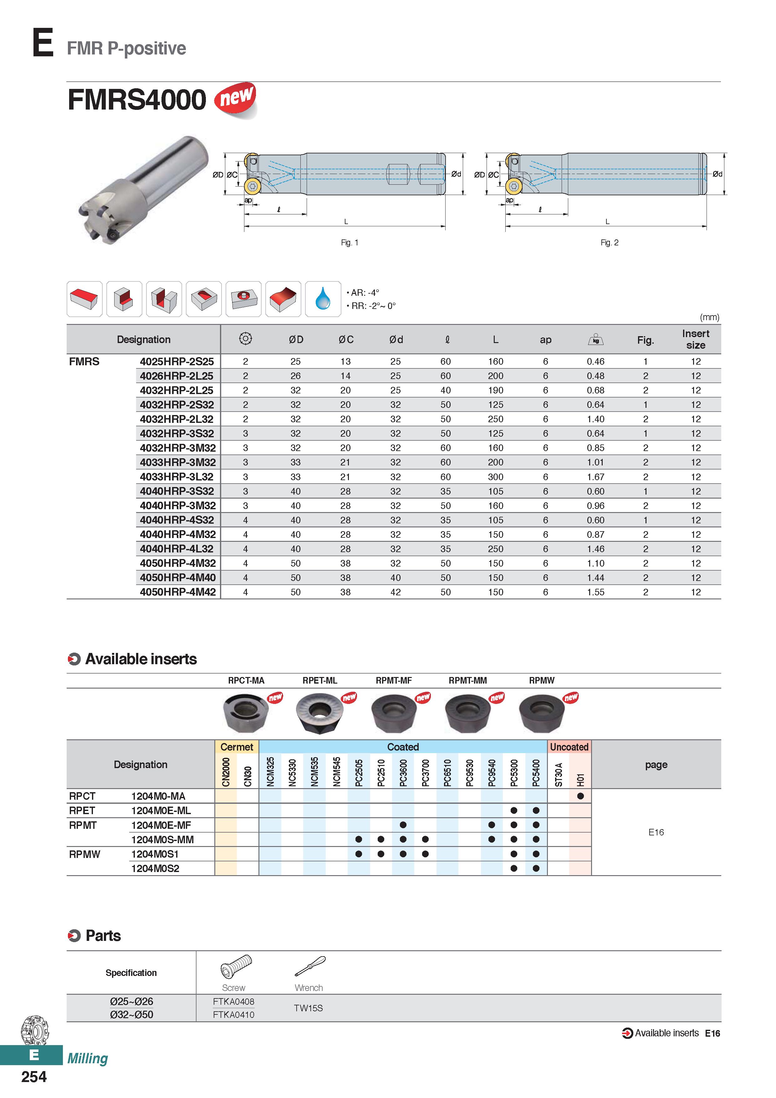 712 FMR P-positive FMRS4000 AR:-4° RR: -2° 0° (mm) Designation 0D 0C 0d I L ap Fig Insert size FMRS 4025HRP-2S25 2 25 13 25 60 160 6 0 46 1 12 4026HR Каталог KORLOY 2020 Режущий и вспомогательный инструмент для станков ЧПУ и универсальных Фрезы с СМП Сверла твердосплавные Резцы токарные Пластины сменные режущие Стр. E254