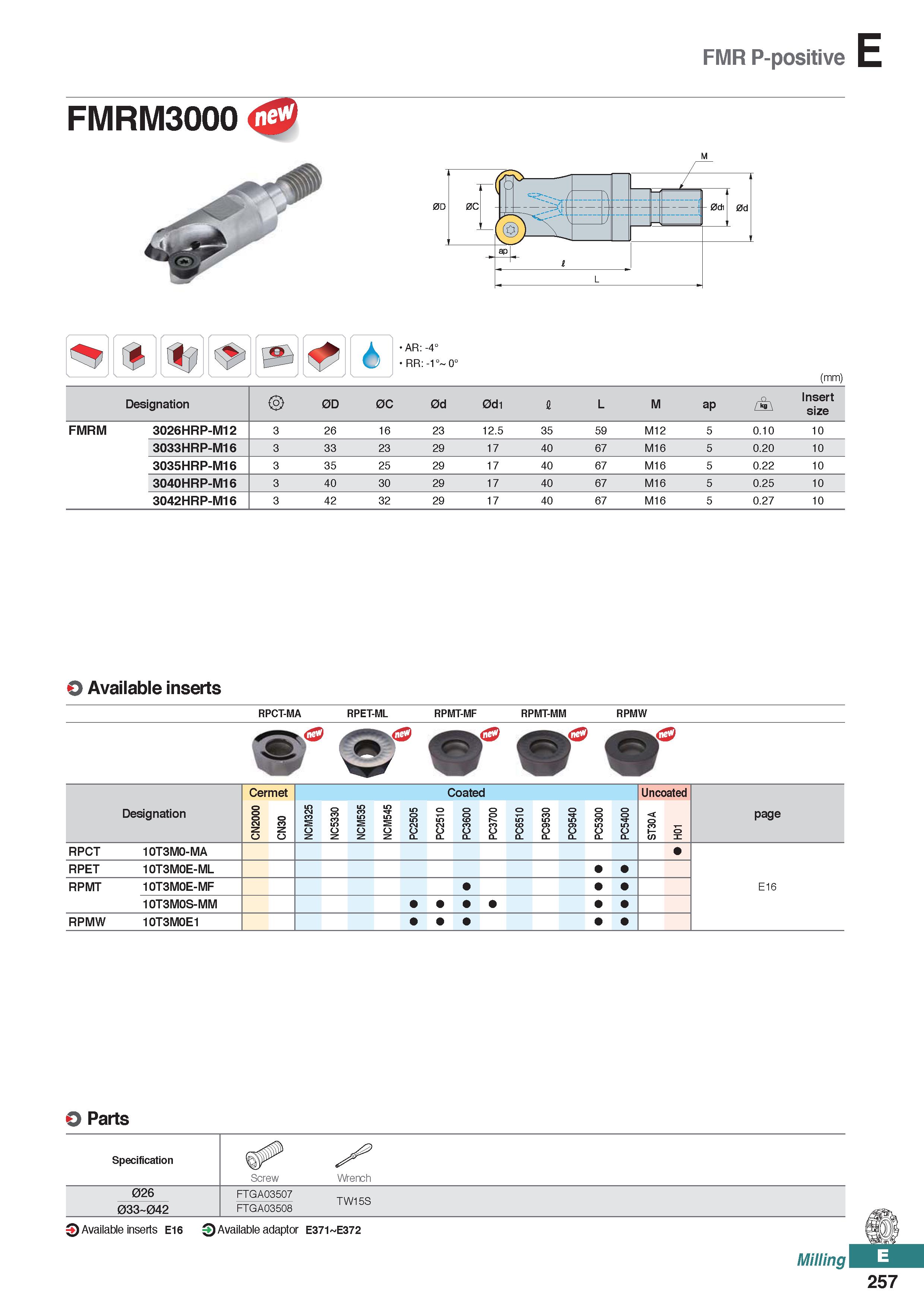 715 FMR P-positive FMRM3000 0 M O Available inserts RPCT-MA RPET-ML RPMT-MF RPMT-MM RPMW Designation Cermet Coated Uncoated page 0 0 CJ CO NN NCM325 Каталог KORLOY 2020 Режущий и вспомогательный инструмент для станков ЧПУ и универсальных Фрезы с СМП Сверла твердосплавные Резцы токарные Пластины сменные режущие Стр. E257