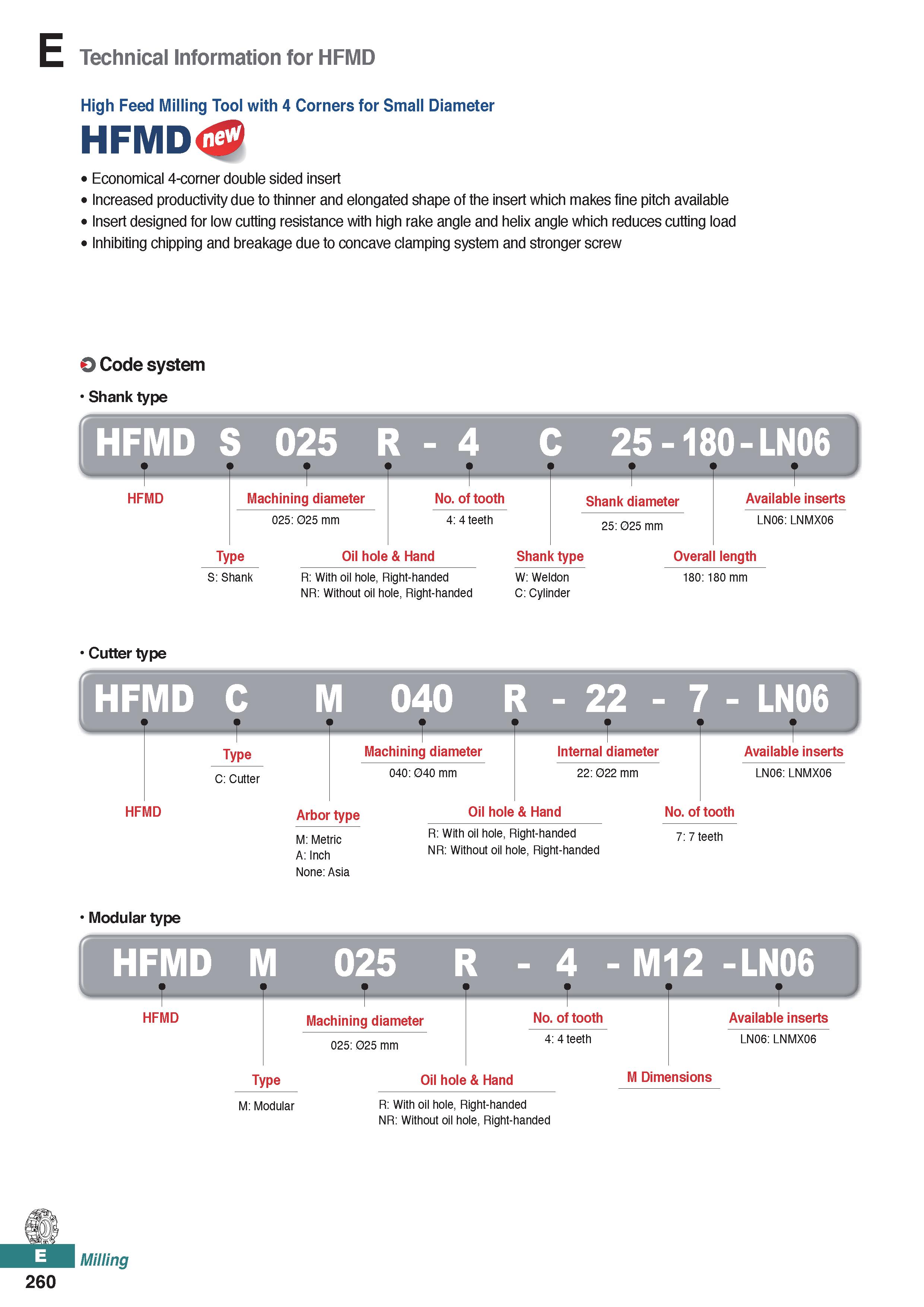718 E Technical Information for HFMD High Feed Milling Tool with 4 Corners for Small Diameter HFMD Economical 4-corner double sided insert Increased Каталог KORLOY 2020 Режущий и вспомогательный инструмент для станков ЧПУ и универсальных Фрезы с СМП Сверла твердосплавные Резцы токарные Пластины сменные режущие Стр. E260