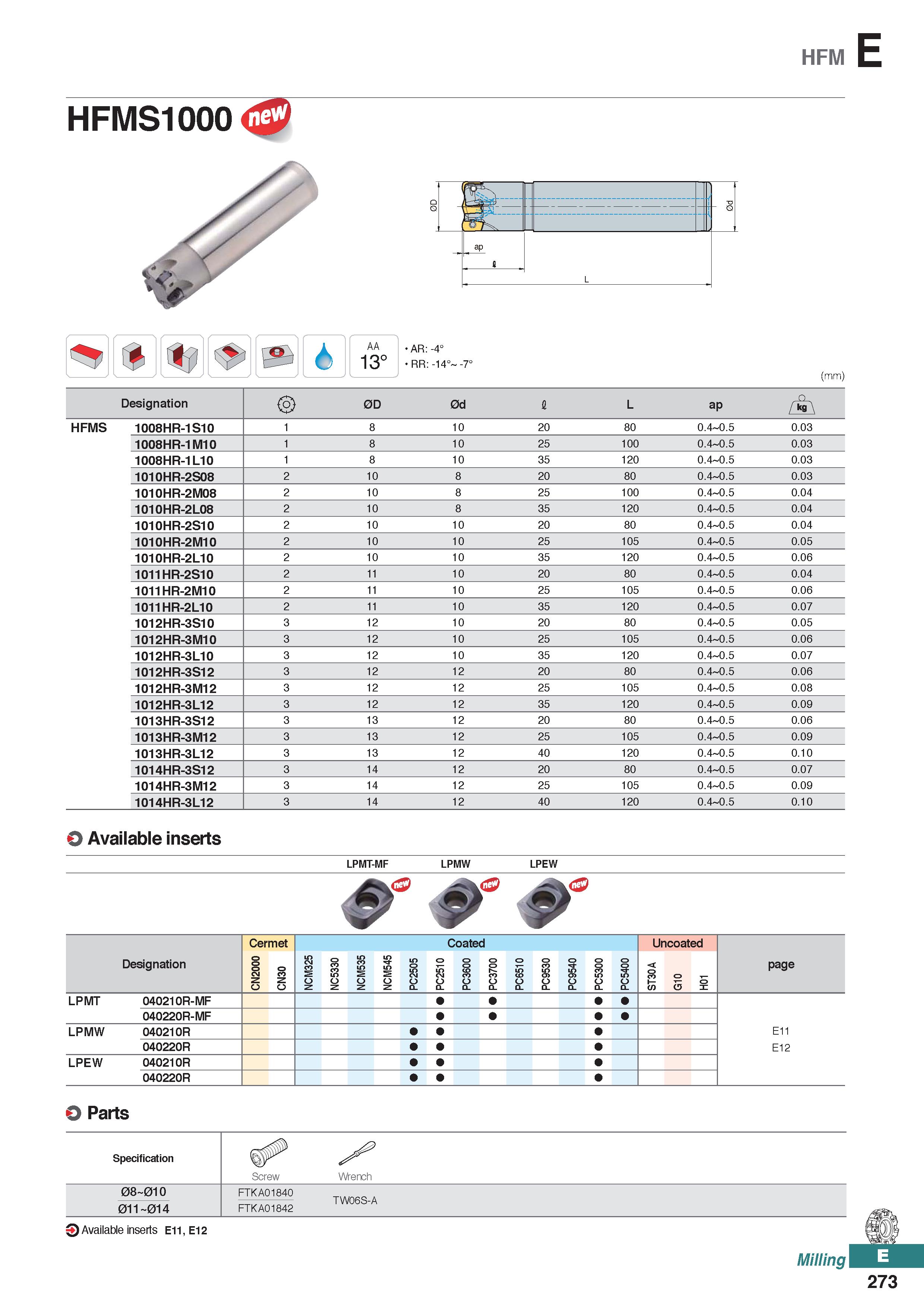 731 HFM E HFMS1000 AA 13° AR: -4° RR: -14° (mm) Designation 0D 0d I L ap HFMS 1008HR-1S10 1 8 10 20 80 0 4 0 5 0 03 1008HR-1M10 1 8 10 25 100 0 4 0 5 Каталог KORLOY 2020 Режущий и вспомогательный инструмент для станков ЧПУ и универсальных Фрезы с СМП Сверла твердосплавные Резцы токарные Пластины сменные режущие Стр. E273