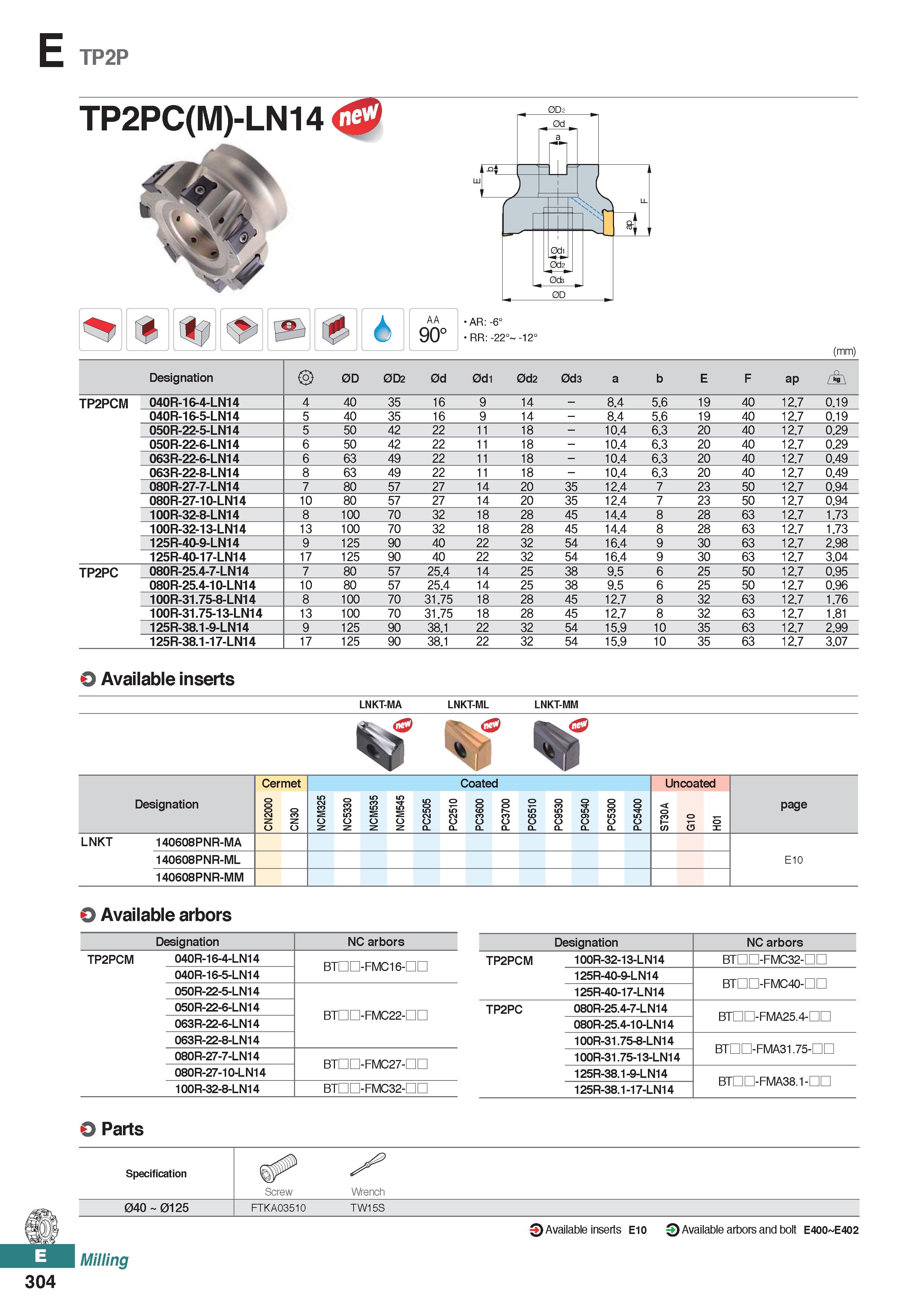 762 E TP2P TP2PC(M)-LN14W k AA 90° AR: -6° RR: -22° -12° (mm) Designation 0D 0D2 0d 0d1 0d2 0d3 a b E F ap /i\ TP2PCM 040R-16-4-LN14 4 40 35 16 9 14 Каталог KORLOY 2020 Режущий и вспомогательный инструмент для станков ЧПУ и универсальных Фрезы с СМП Сверла твердосплавные Резцы токарные Пластины сменные режущие Стр. E304