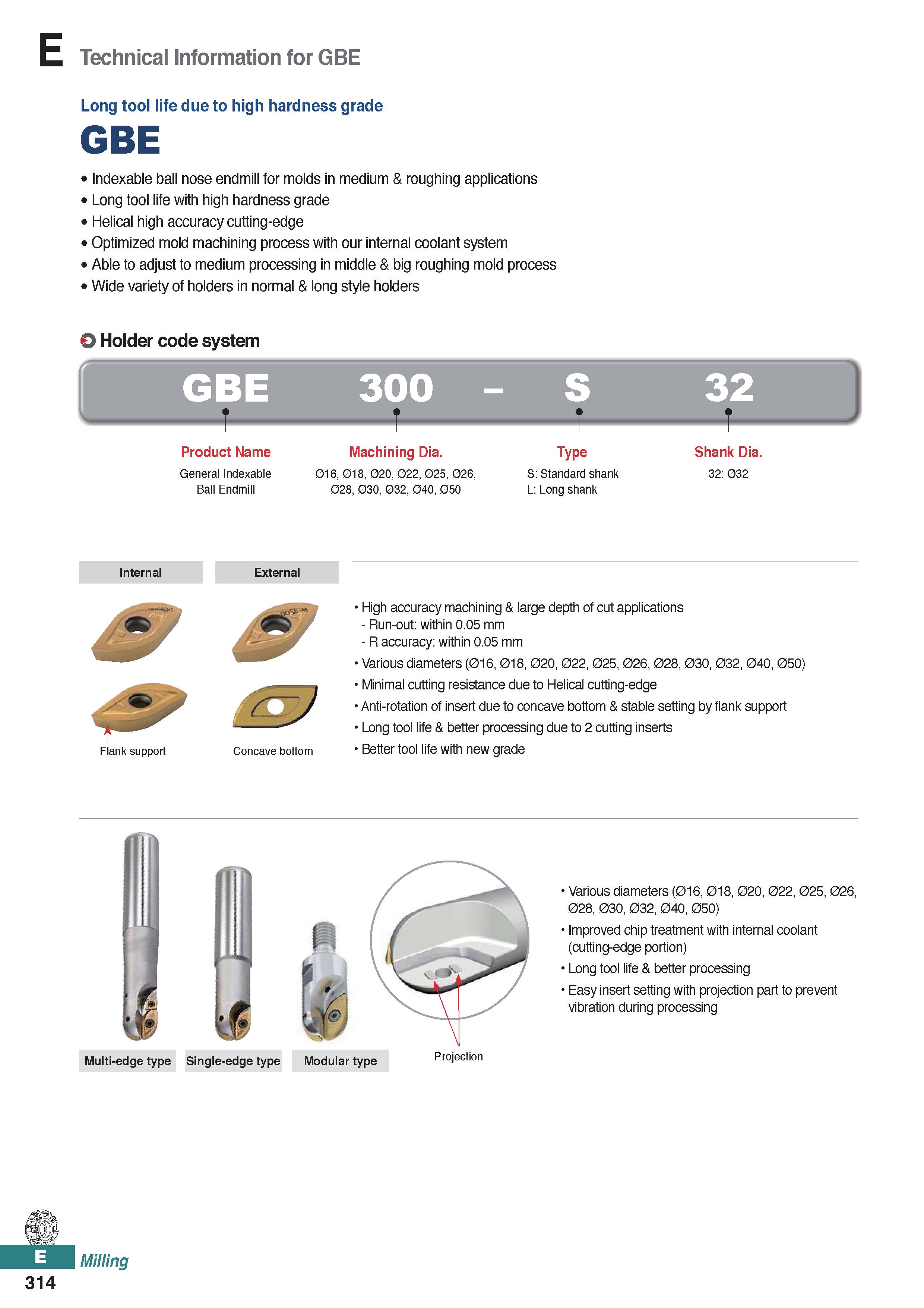 772 Technical Information for GBE Long tool life due to high hardness grade GBE Indexable ball nose endmill for molds in medium & roughing applicatio Каталог KORLOY 2020 Режущий и вспомогательный инструмент для станков ЧПУ и универсальных Фрезы с СМП Сверла твердосплавные Резцы токарные Пластины сменные режущие Стр. E314