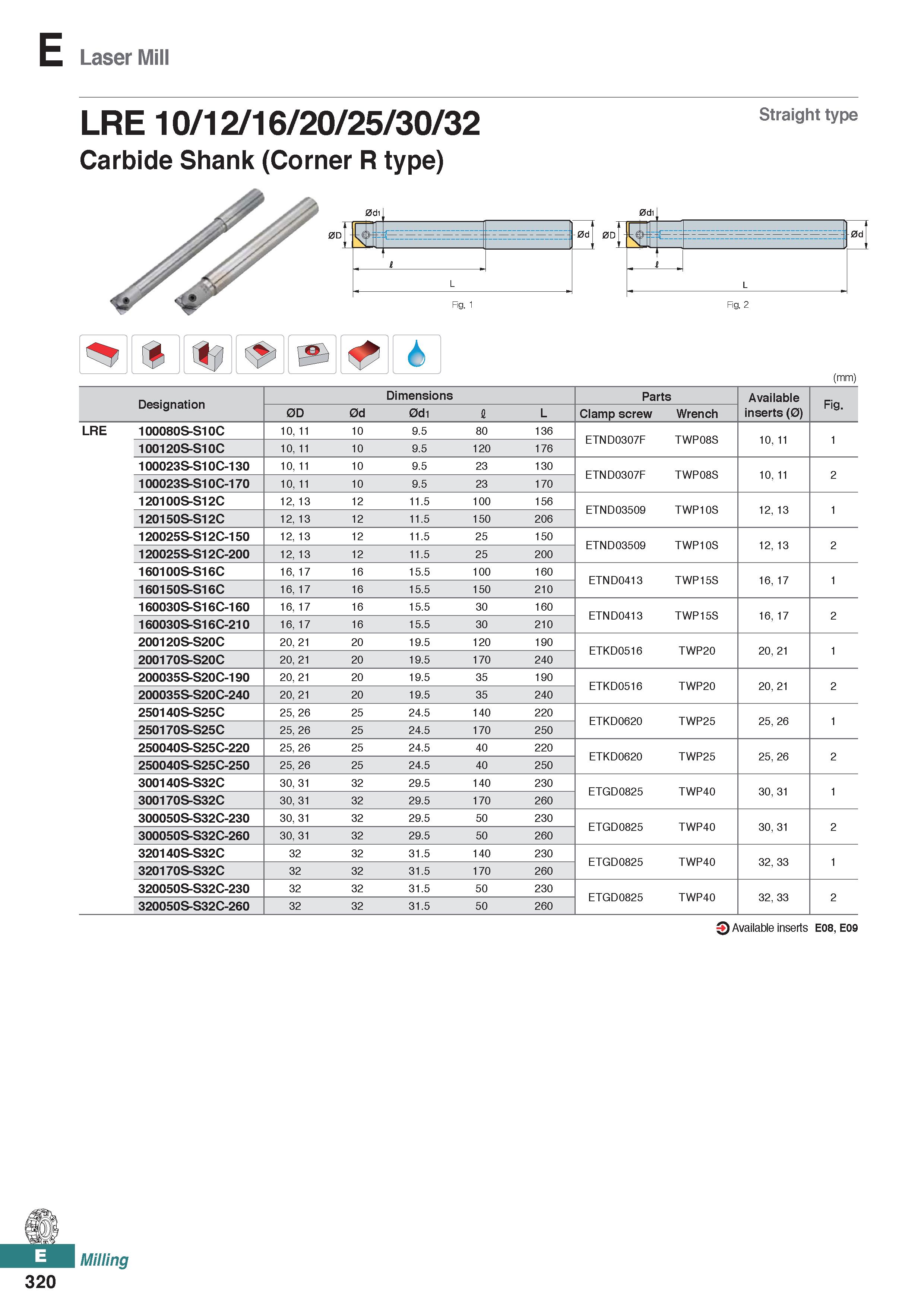 778 Laser Mill LRE 10/12/16/20/25/30/32 Carbide Shank (Corner R type) Straight type 0d 0D Fig 2 (mm) Designation Dimensions Parts Available Fig 0D 0d Каталог KORLOY 2020 Режущий и вспомогательный инструмент для станков ЧПУ и универсальных Фрезы с СМП Сверла твердосплавные Резцы токарные Пластины сменные режущие Стр. E320