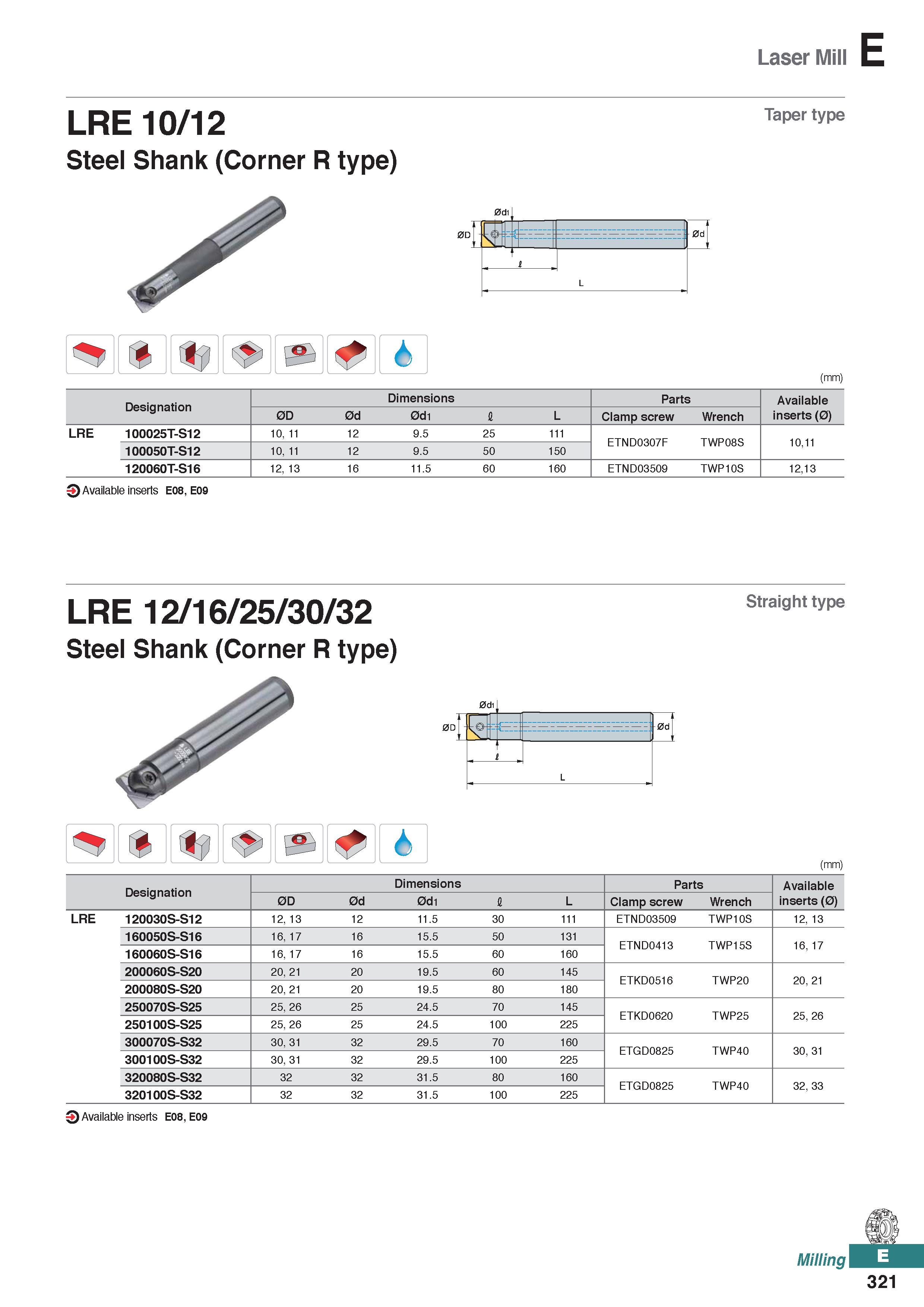 779 Laser Mill LRE 10/12 Steel Shank (Corner R type) Taper type I L (mm) Designation Dimensions Parts Available 0D 0d 0d1 I L Clamp screw Wrench inse Каталог KORLOY 2020 Режущий и вспомогательный инструмент для станков ЧПУ и универсальных Фрезы с СМП Сверла твердосплавные Резцы токарные Пластины сменные режущие Стр. E321