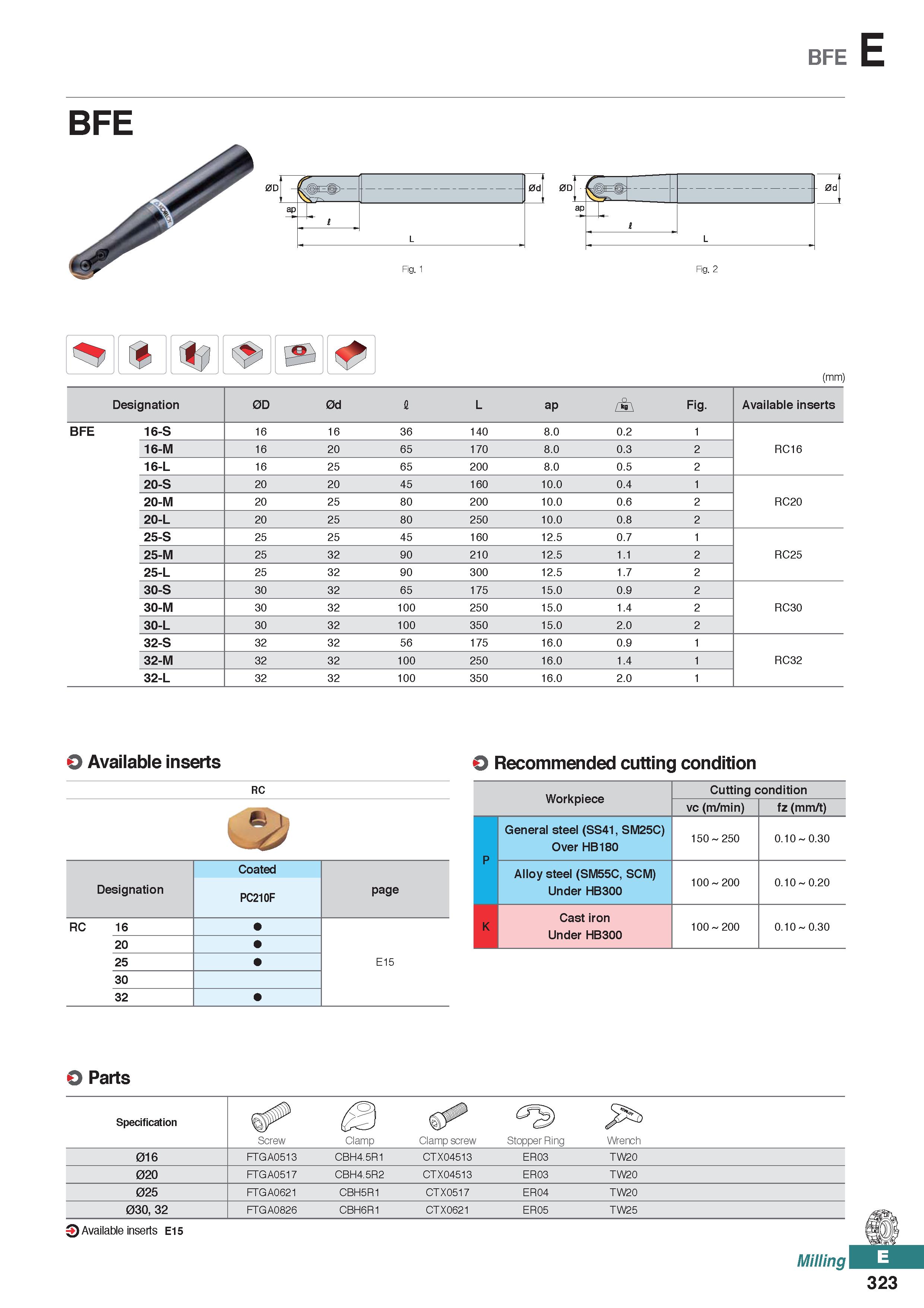 781 BFE E BFE Fig 0d few- 0dJ ap I L 0d yHiEE ; - 0d ap 1 Fig 2 (mm) Designation 0D 0d I L ap l \ Fig Available inserts BFE 16-S 16 16 36 140 8 0 0 2 Каталог KORLOY 2020 Режущий и вспомогательный инструмент для станков ЧПУ и универсальных Фрезы с СМП Сверла твердосплавные Резцы токарные Пластины сменные режущие Стр. E323