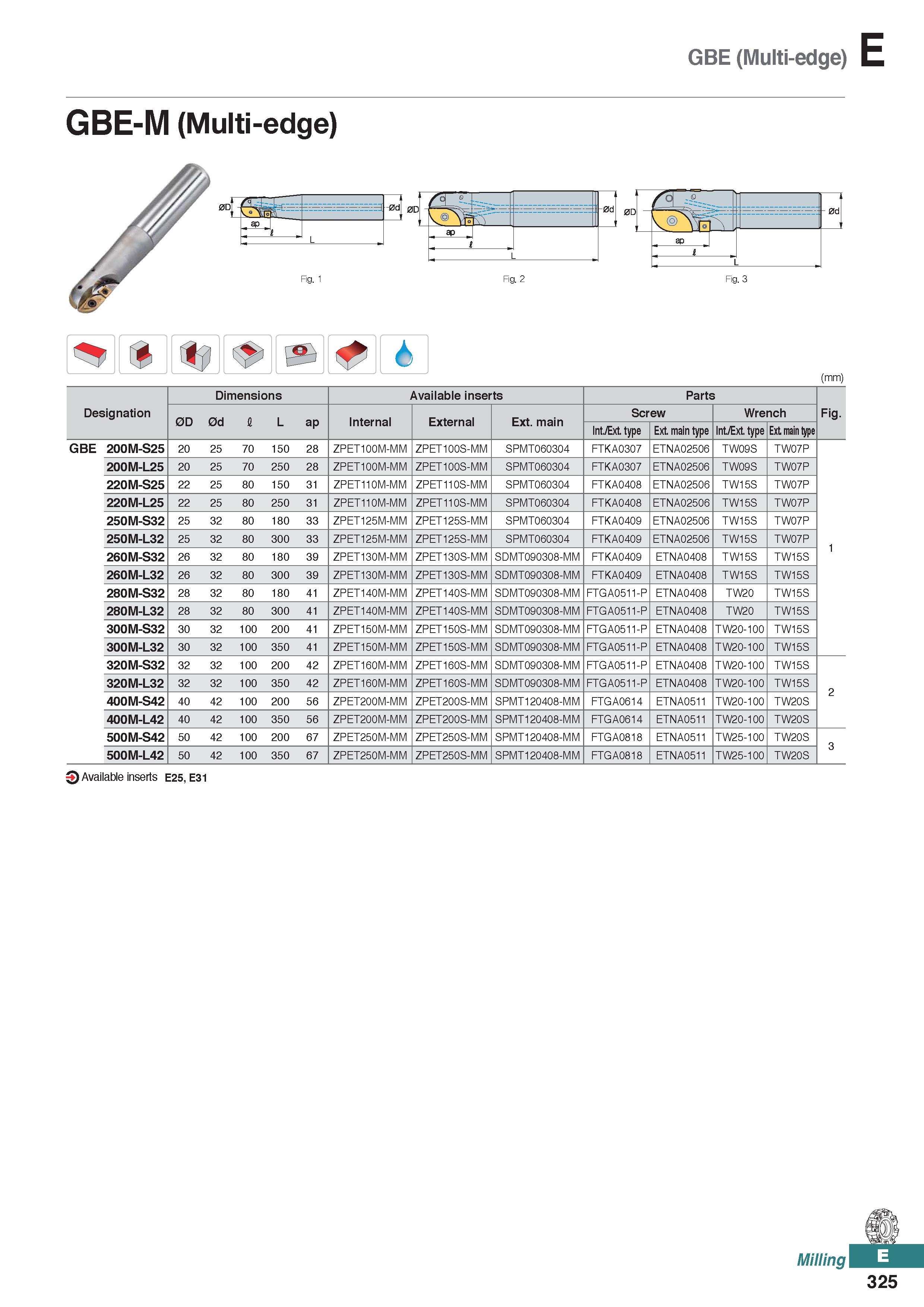 783 GBE (Multi-edge) E GBE-M (Multi-edge) - P J - L Fig ' Fig 2 > i V vfaS 0d 1 ap i L Fig 3 (mm) Dimensions Available inserts Parts Designation 0D 0 Каталог KORLOY 2020 Режущий и вспомогательный инструмент для станков ЧПУ и универсальных Фрезы с СМП Сверла твердосплавные Резцы токарные Пластины сменные режущие Стр. E325