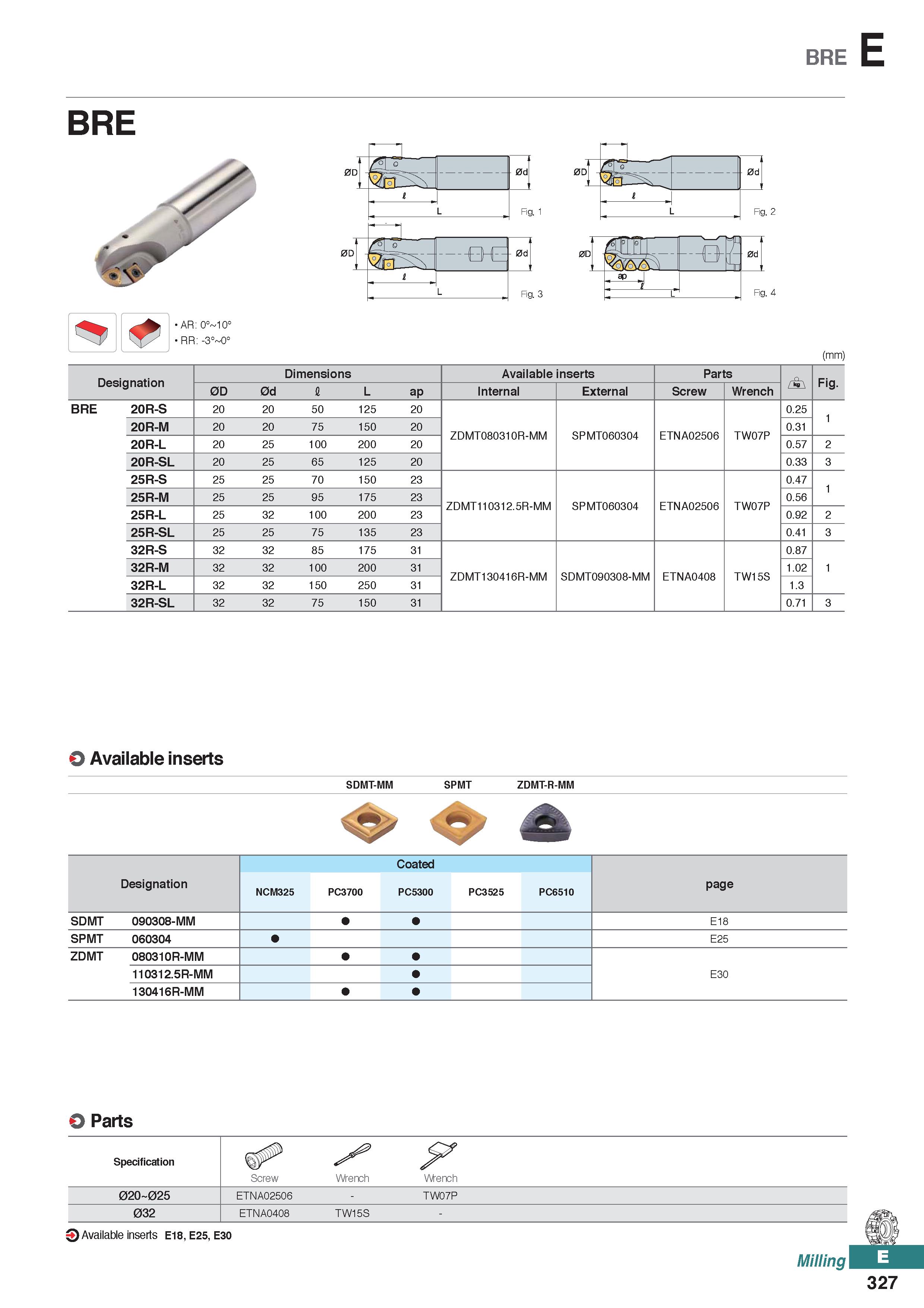 785 BRE E BRE Fig 2 Fig 4 AR: 0° 10c RR: -3° 0c (mm) Designation Dimensions Available inserts Parts Fig 0D 0d I L ap Internal External Screw Wrench B Каталог KORLOY 2020 Режущий и вспомогательный инструмент для станков ЧПУ и универсальных Фрезы с СМП Сверла твердосплавные Резцы токарные Пластины сменные режущие Стр. E327
