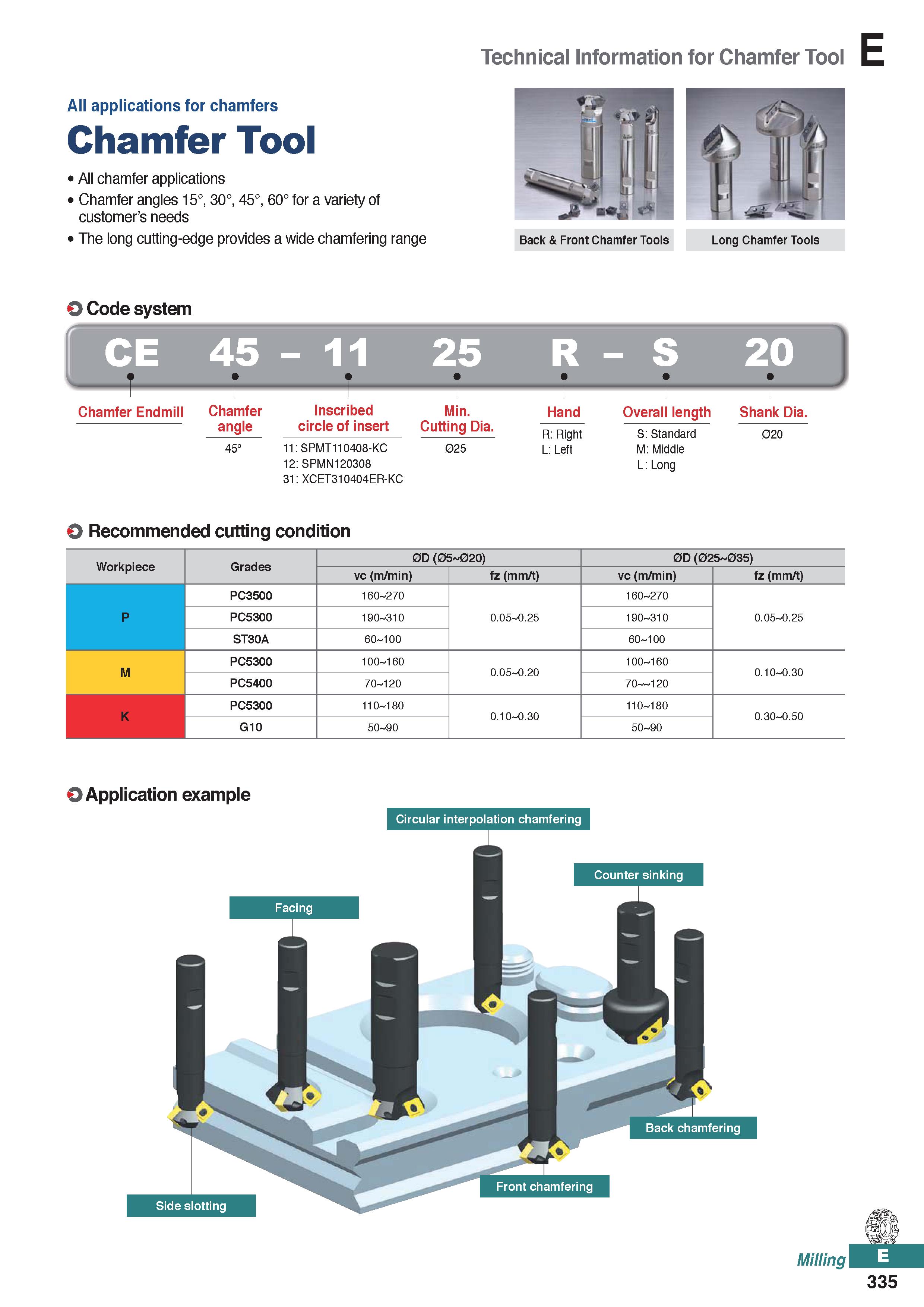 793 Technical Information for Chamfer Tool All applications for chamfers Chamfer Tool All chamfer applications Chamfer angles 15°, 30°, 45°, 60° for Каталог KORLOY 2020 Режущий и вспомогательный инструмент для станков ЧПУ и универсальных Фрезы с СМП Сверла твердосплавные Резцы токарные Пластины сменные режущие Стр. E335