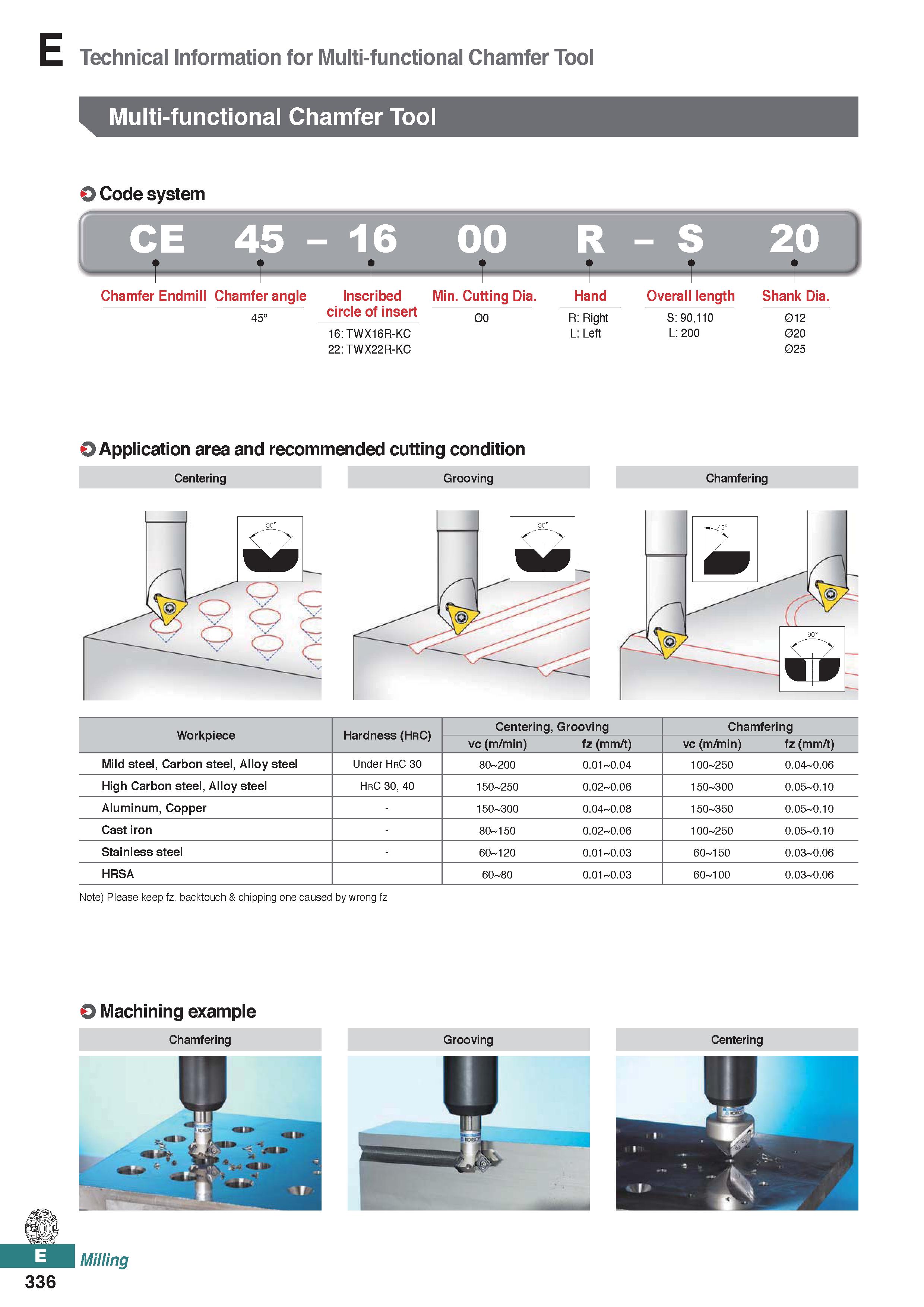794 Technical Information for Multi-functional Chamfer Tool Multi-functional Chamfer Tool 0 Code system CE 45 - 16 - S 20 Chamfer Endmill Chamfer ang Каталог KORLOY 2020 Режущий и вспомогательный инструмент для станков ЧПУ и универсальных Фрезы с СМП Сверла твердосплавные Резцы токарные Пластины сменные режущие Стр. E336