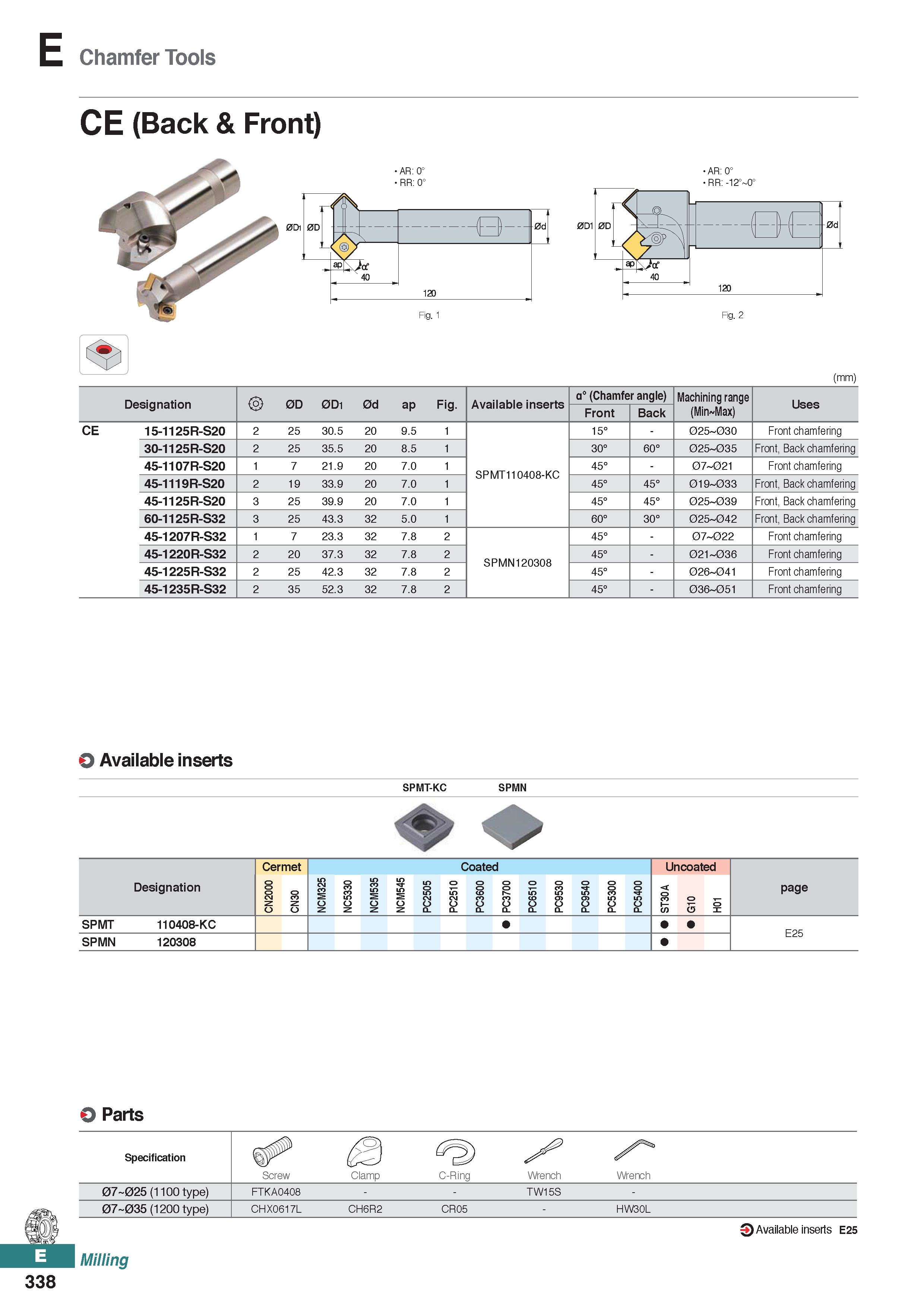 796 Chamfer Tools CE (Back & Front) AR: 0° RR: -12° 0C (mm) Designation 0D 0D1 0d ap Fig a° (Chamfer angle) Machining range Uses Available inserts Fr Каталог KORLOY 2020 Режущий и вспомогательный инструмент для станков ЧПУ и универсальных Фрезы с СМП Сверла твердосплавные Резцы токарные Пластины сменные режущие Стр. E338