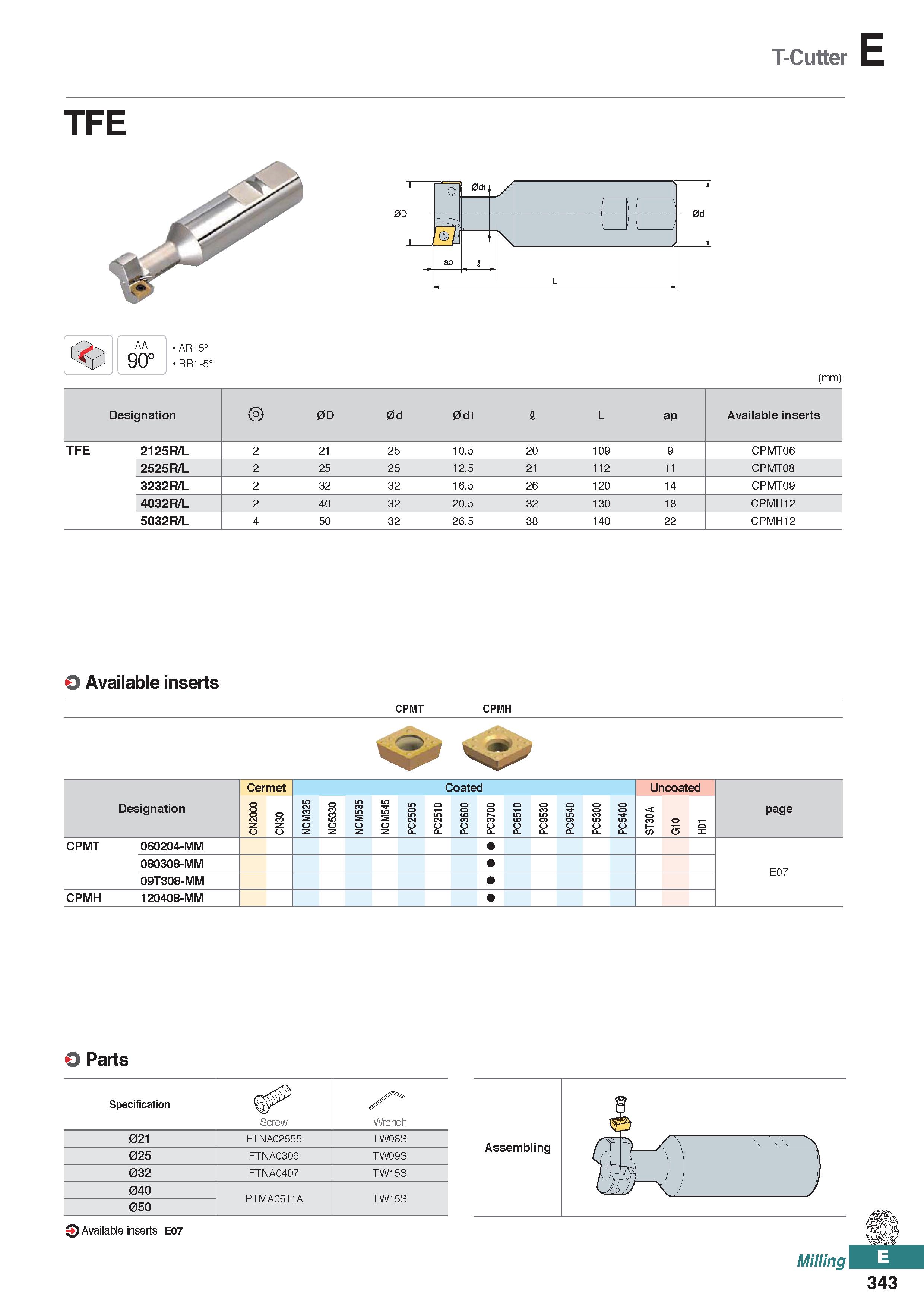 801 T-Cutter E TFE AA 90° AR: 5° RR: -5° (mm) Designation 0D 0d 0d1 I L ap Available inserts TFE 2125R/L 2 21 25 10 5 20 109 9 CPMT06 2525R/L 2 25 25 Каталог KORLOY 2020 Режущий и вспомогательный инструмент для станков ЧПУ и универсальных Фрезы с СМП Сверла твердосплавные Резцы токарные Пластины сменные режущие Стр. E343