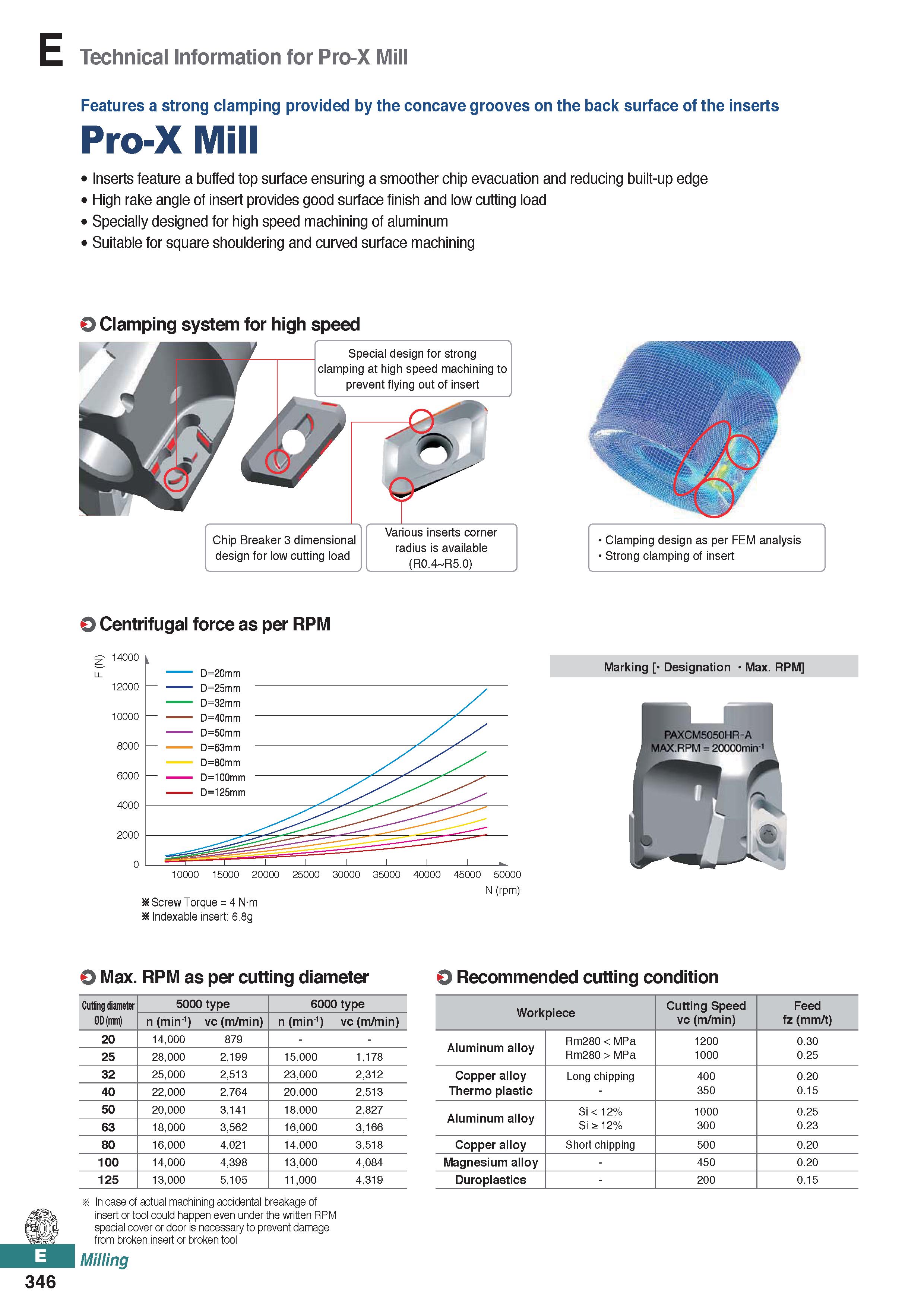 804 Technical Information for Pro-X Mill Features a strong clamping provided by the concave grooves on the back surface of the inserts Pro-X Mill Ins Каталог KORLOY 2020 Режущий и вспомогательный инструмент для станков ЧПУ и универсальных Фрезы с СМП Сверла твердосплавные Резцы токарные Пластины сменные режущие Стр. E346