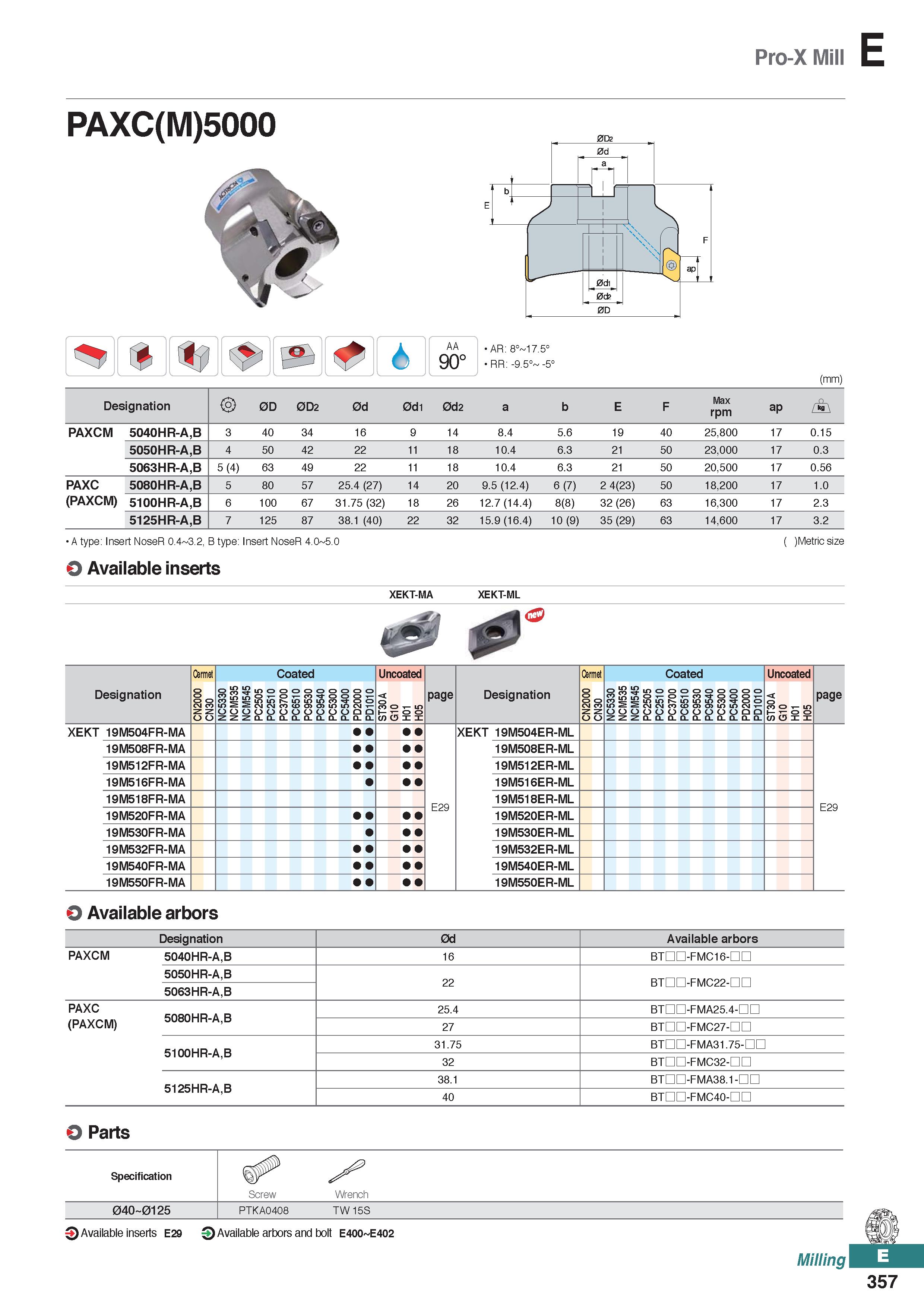 815 Pro-X Mill E PAXC(M)5000 AA 90° AR: 8° 17 5° RR: -9 5° -5° (mm) Designation 0D 0D2 0d 0d1 0d2 a b E F Max rpm ap / to \ PAXCM 5040HR-A,B 3 40 34 Каталог KORLOY 2020 Режущий и вспомогательный инструмент для станков ЧПУ и универсальных Фрезы с СМП Сверла твердосплавные Резцы токарные Пластины сменные режущие Стр. E357