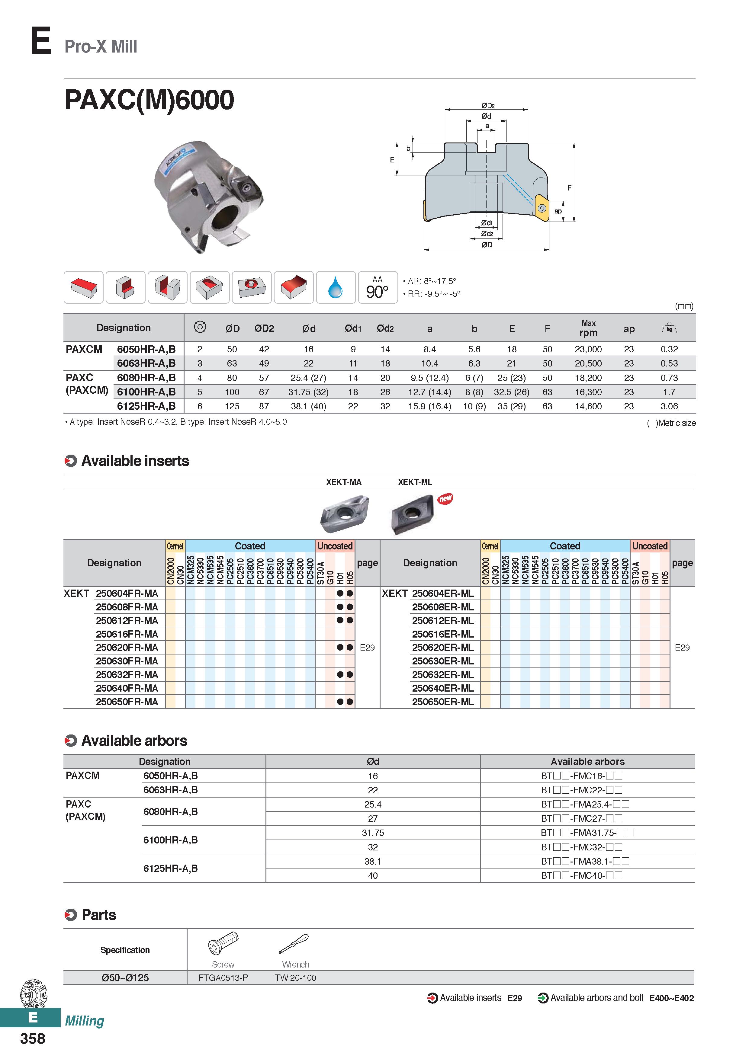 816 E Pro-X Mill PAXC(M)6000 AA 90° AR: 8° 17 5° RR: -9 5° -5° (mm) Designation 2> 0D 0D2 0d 0d1 0d2 a b E F Max rpm ap /ih PAXCM 6050HR-A,B 2 50 42 Каталог KORLOY 2020 Режущий и вспомогательный инструмент для станков ЧПУ и универсальных Фрезы с СМП Сверла твердосплавные Резцы токарные Пластины сменные режущие Стр. E358