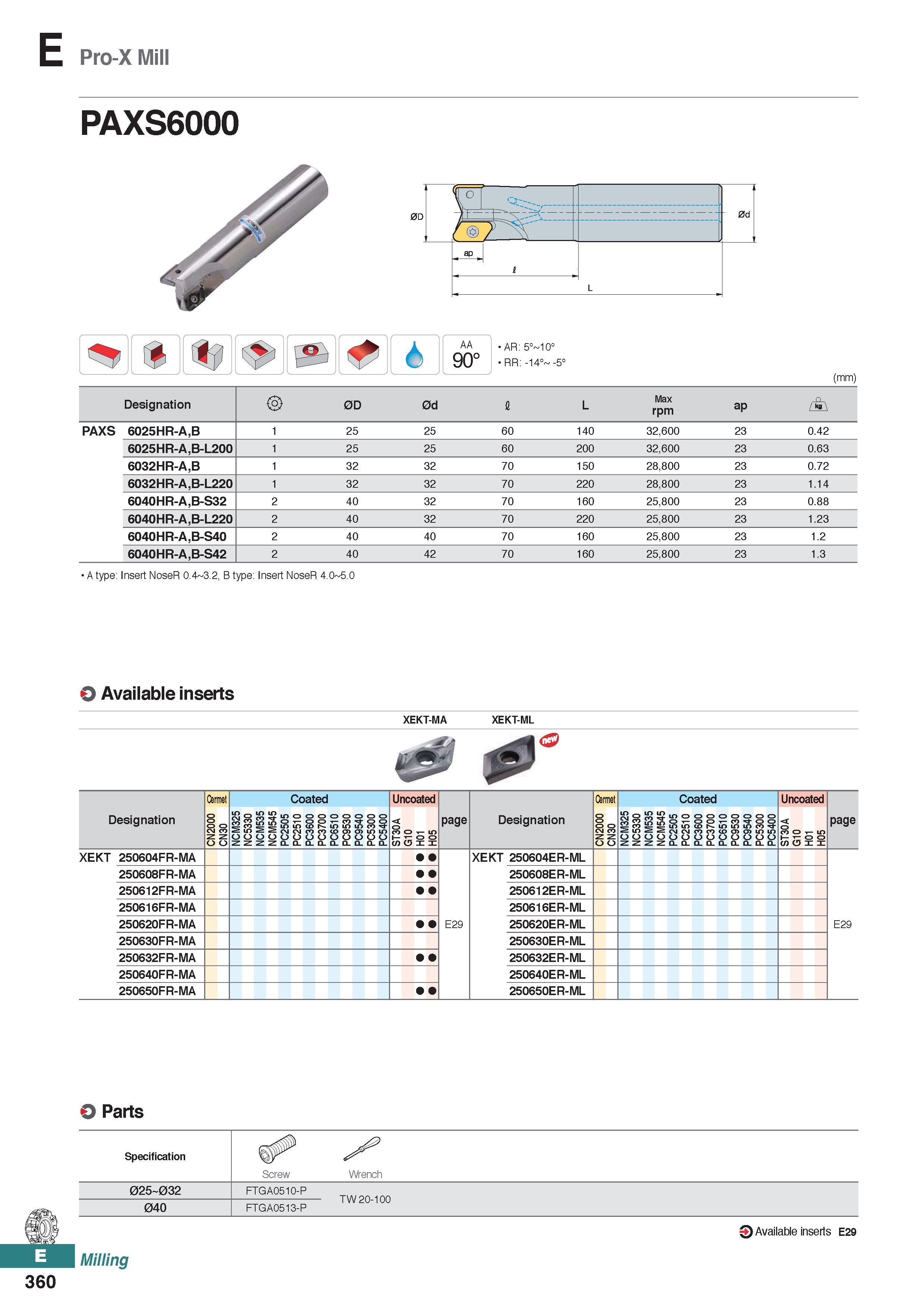 818 E Pro-X Mill PAXS6000 AA 90° AR: 5° 10° RR: -14° -5° (mm) Designation 2> 0D 0d I L Max rpm ap /ih PAXS 6025HR-A,B 1 25 25 60 140 32,600 23 0 42 6 Каталог KORLOY 2020 Режущий и вспомогательный инструмент для станков ЧПУ и универсальных Фрезы с СМП Сверла твердосплавные Резцы токарные Пластины сменные режущие Стр. E360