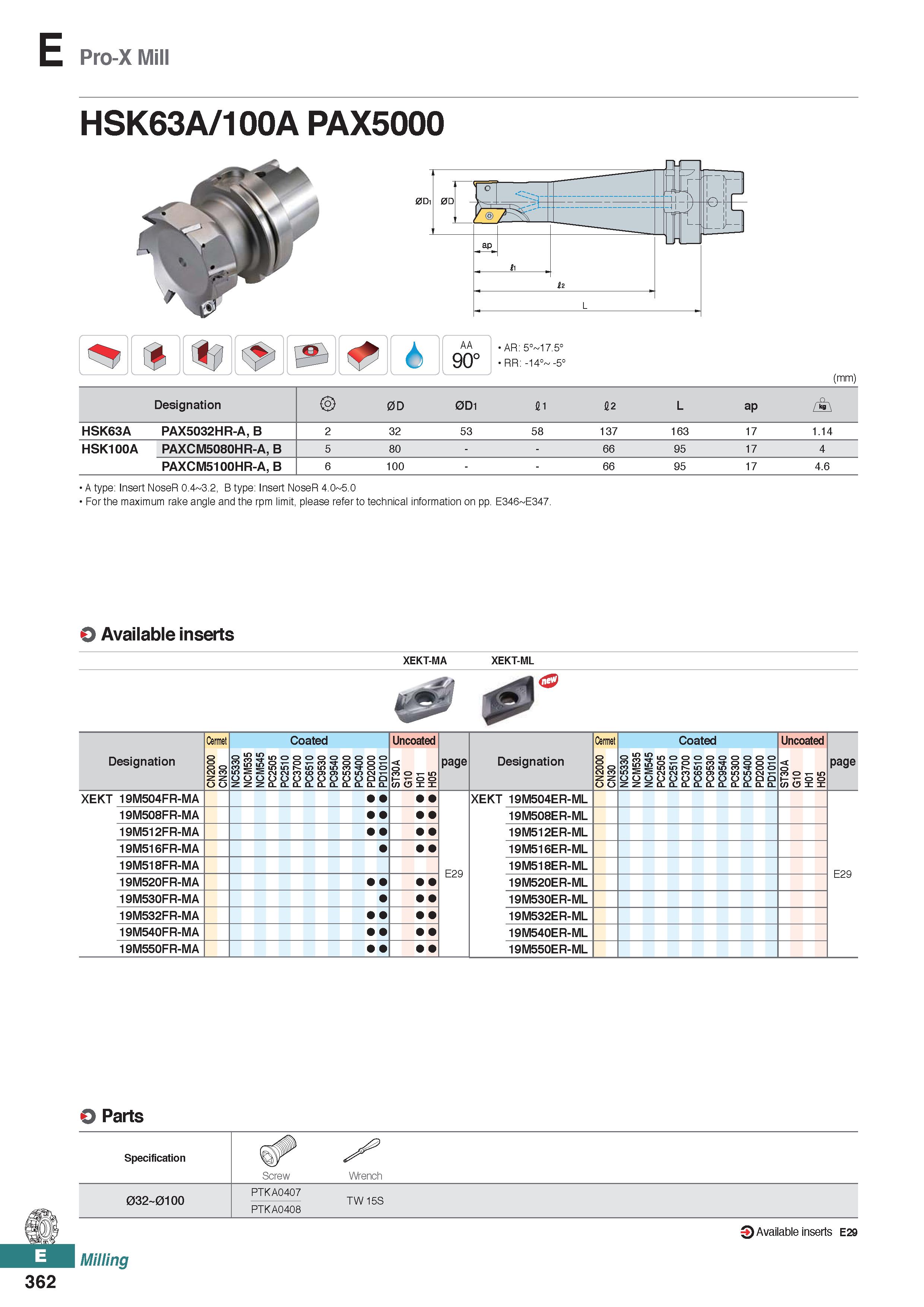 820 E Pro-X Mill HSK63A/100A PAX5000 AA 90° AR: 5° 17 5° RR: -14° -5° (mm) Designation 0D 0D1 11 12 L ap A HSK63A PAX5032HR-A, B 2 32 53 58 137 163 1 Каталог KORLOY 2020 Режущий и вспомогательный инструмент для станков ЧПУ и универсальных Фрезы с СМП Сверла твердосплавные Резцы токарные Пластины сменные режущие Стр. E362
