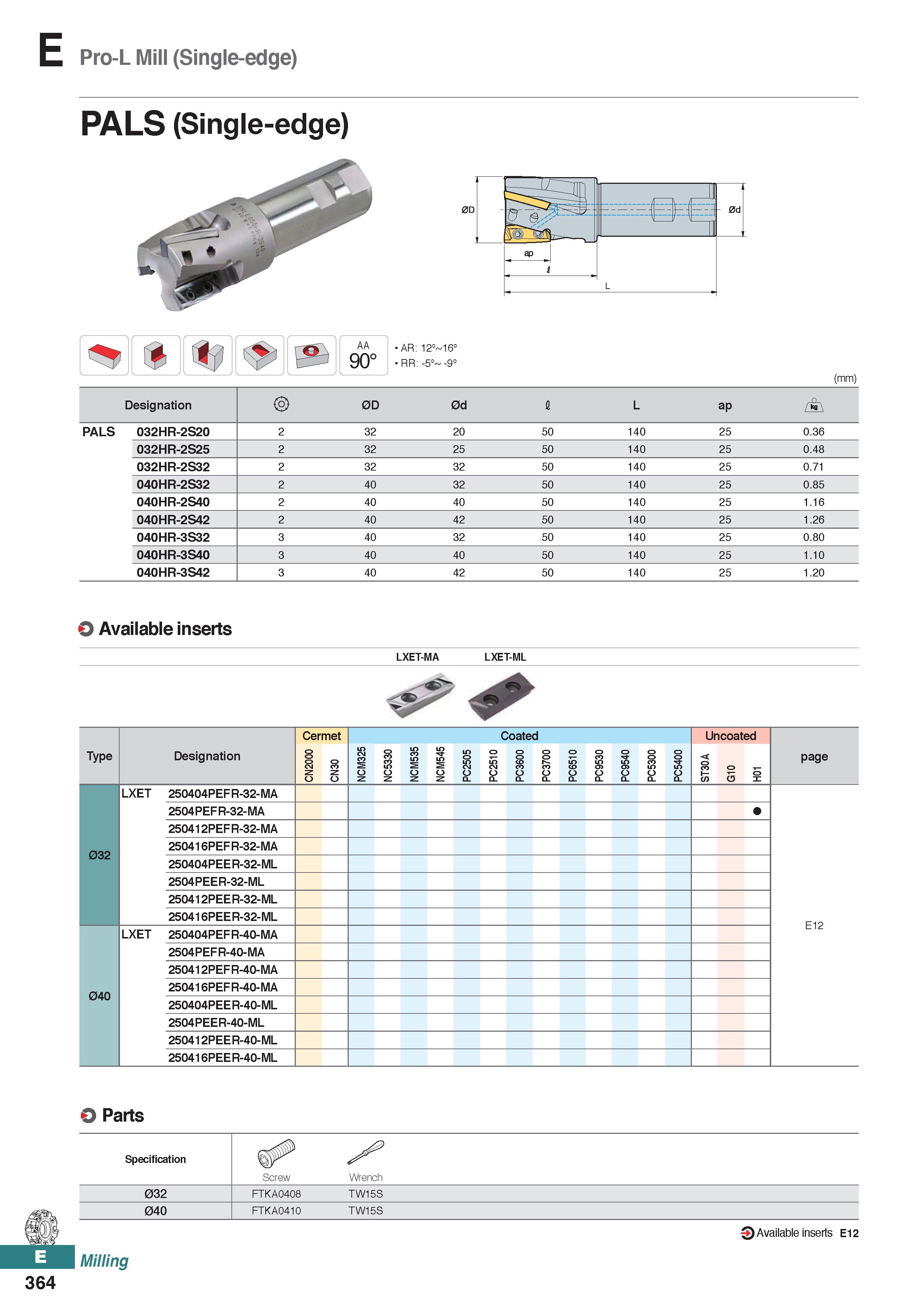 822 Pro-L Mill (Single-edge) PALS (Single-edge) AA 90° AR: 12° 16° RR: -5° -9° (mm) Designation 2> 0D 0d I L ap r \ PALS 032HR-2S20 2 32 20 50 140 25 Каталог KORLOY 2020 Режущий и вспомогательный инструмент для станков ЧПУ и универсальных Фрезы с СМП Сверла твердосплавные Резцы токарные Пластины сменные режущие Стр. E364