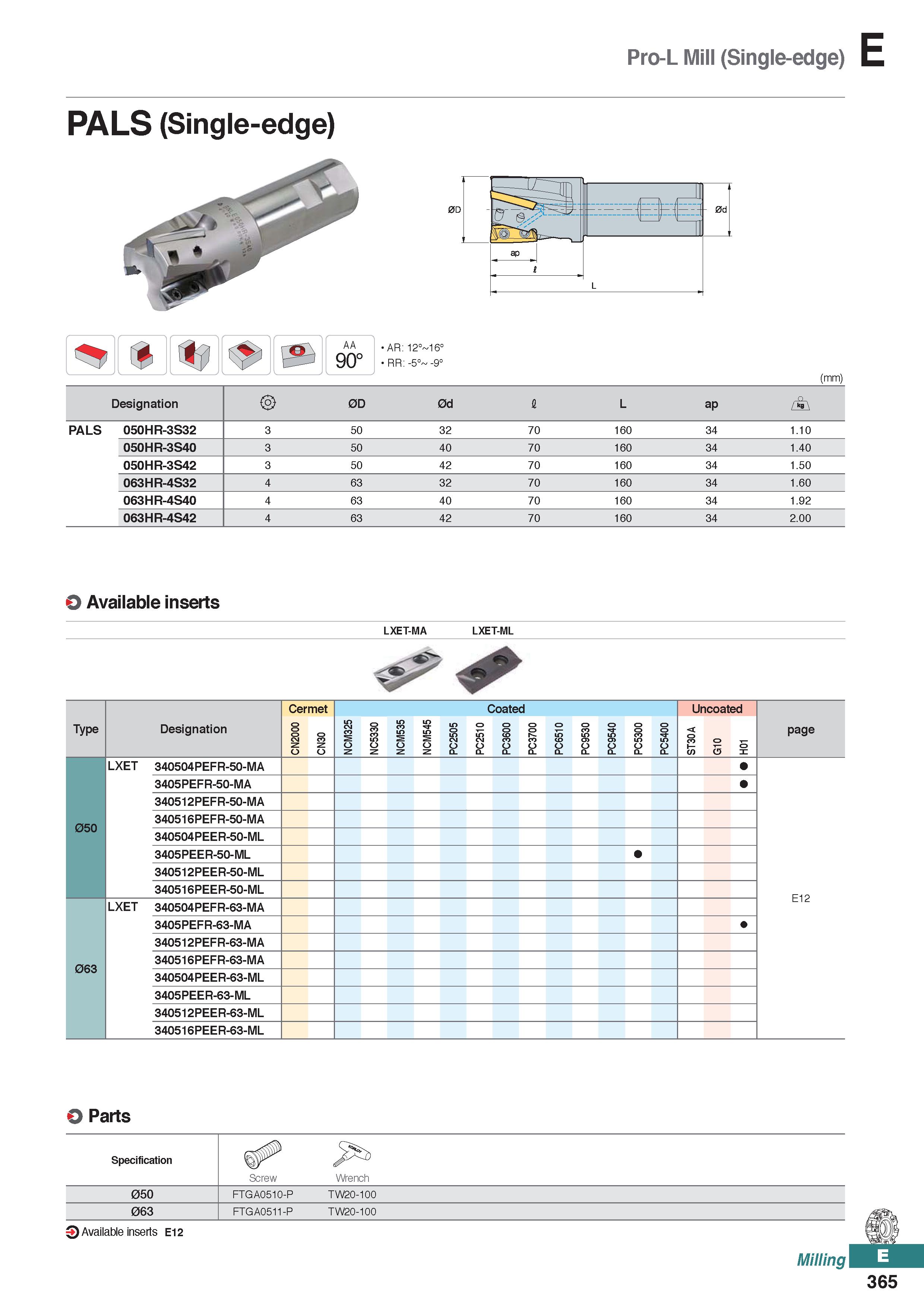 823 Pro-L Mill (Single-edge) PALS (Single-edge) O Available inserts LXET-MA LXET-ML Type Designation Cermet Coated Uncoated page CN2000 CN30 NCM325 N Каталог KORLOY 2020 Режущий и вспомогательный инструмент для станков ЧПУ и универсальных Фрезы с СМП Сверла твердосплавные Резцы токарные Пластины сменные режущие Стр. E365