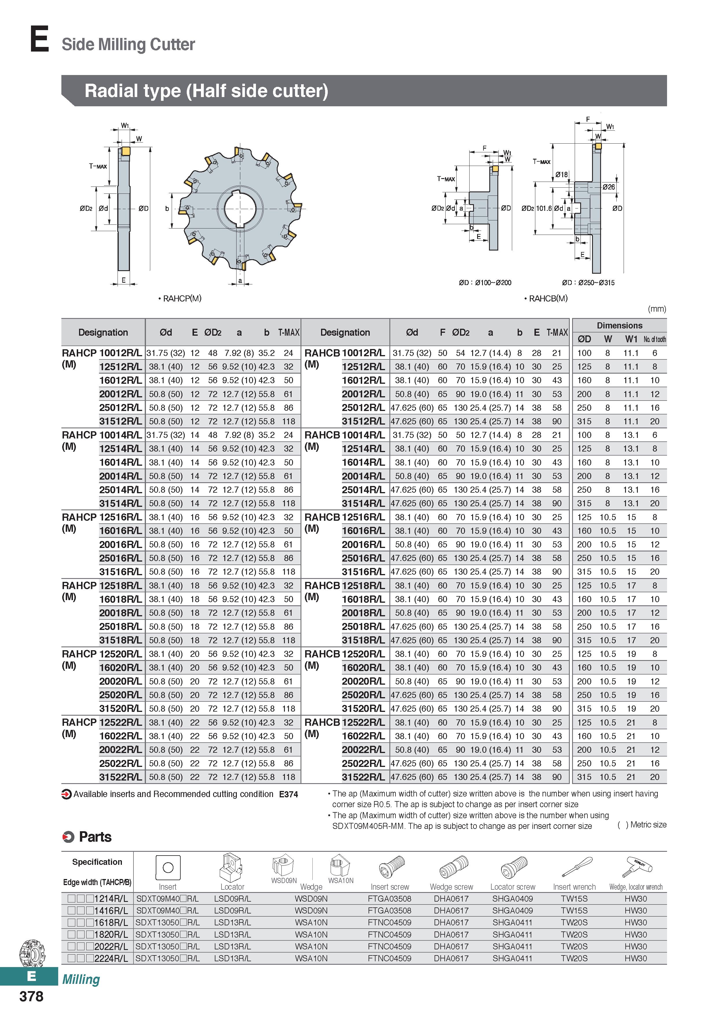 836 Side Milling Cutter Radial type (Half side cutter) 0 0D2 0d 0D RAHCB(M) (mm) Designation 0d E 0D2 a b T-MAX Designation 0d F 0D2 a b E T-MAX Dime Каталог KORLOY 2020 Режущий и вспомогательный инструмент для станков ЧПУ и универсальных Фрезы с СМП Сверла твердосплавные Резцы токарные Пластины сменные режущие Стр. E378