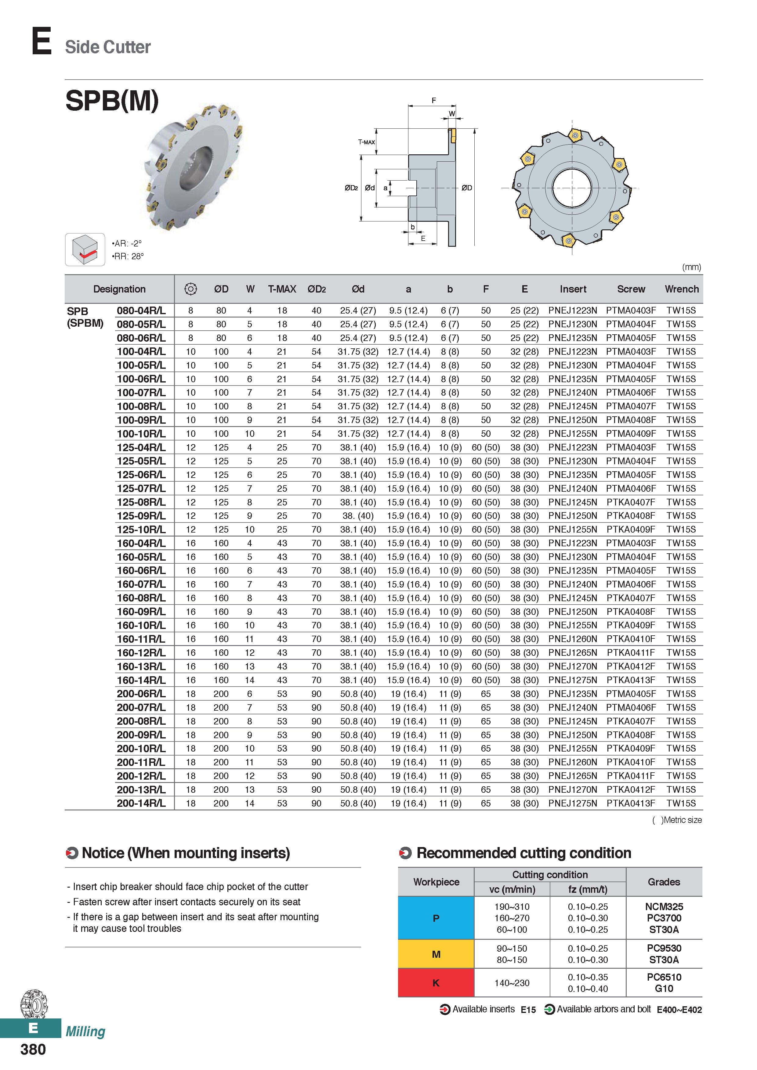 838 Side Cutter SPB(M) V ; 0D2 AR: -2° RR: 28° W / T-MAX I 0d aT L - 0D Ui r b E (mm) Designation 0D W T-MAX 0D2 0d a b F E Insert Screw Wrench SPB 0 Каталог KORLOY 2020 Режущий и вспомогательный инструмент для станков ЧПУ и универсальных Фрезы с СМП Сверла твердосплавные Резцы токарные Пластины сменные режущие Стр. E380