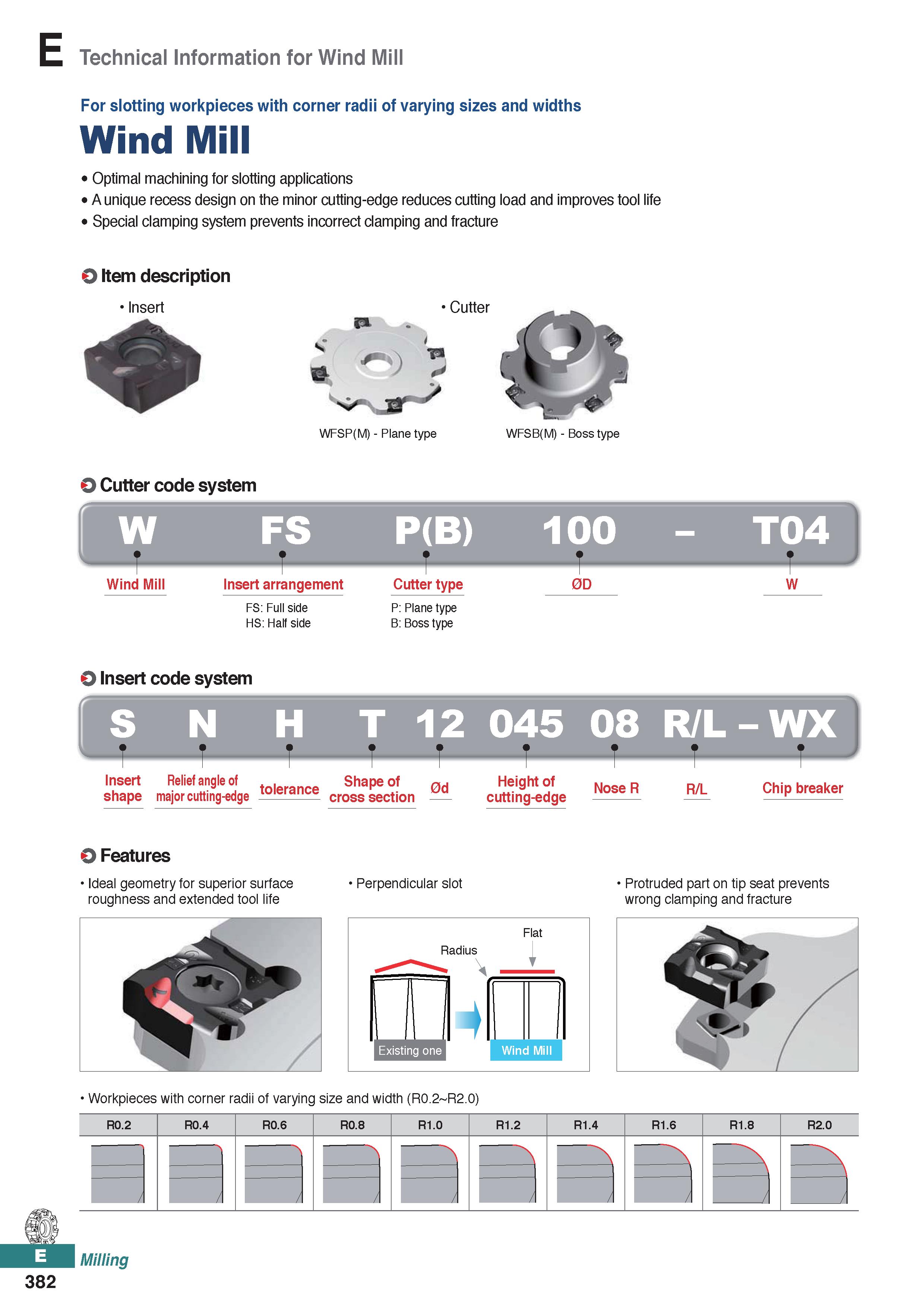 840 Technical Information for Wind Mill For slotting workpieces with corner radii of varying sizes and widths Wind Mill Optimal machining for slottin Каталог KORLOY 2020 Режущий и вспомогательный инструмент для станков ЧПУ и универсальных Фрезы с СМП Сверла твердосплавные Резцы токарные Пластины сменные режущие Стр. E382