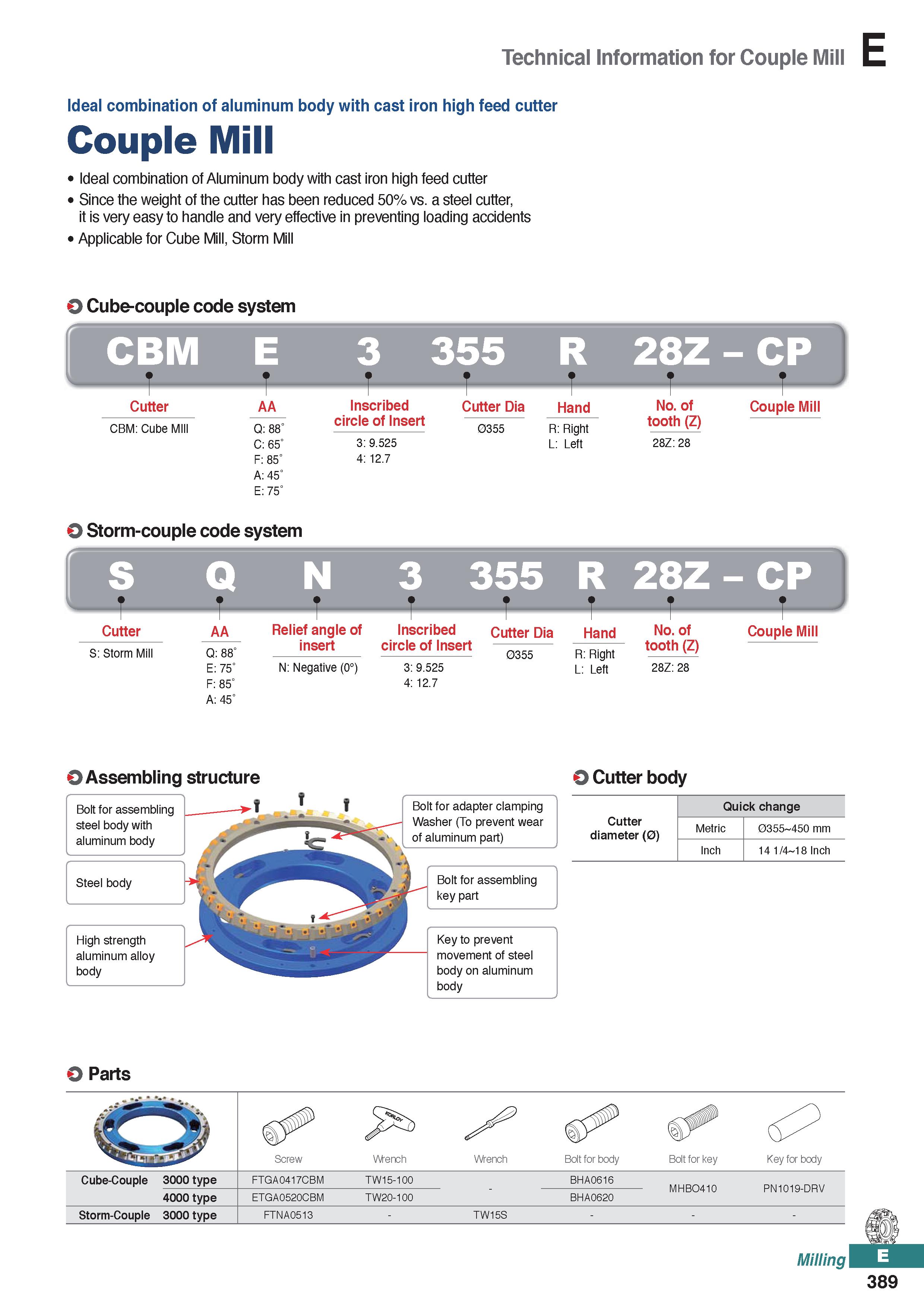 847 Technical Information for Couple Mill Ideal combination of aluminum body with cast iron high feed cutter Couple Mill Ideal combination of Aluminu Каталог KORLOY 2020 Режущий и вспомогательный инструмент для станков ЧПУ и универсальных Фрезы с СМП Сверла твердосплавные Резцы токарные Пластины сменные режущие Стр. E389