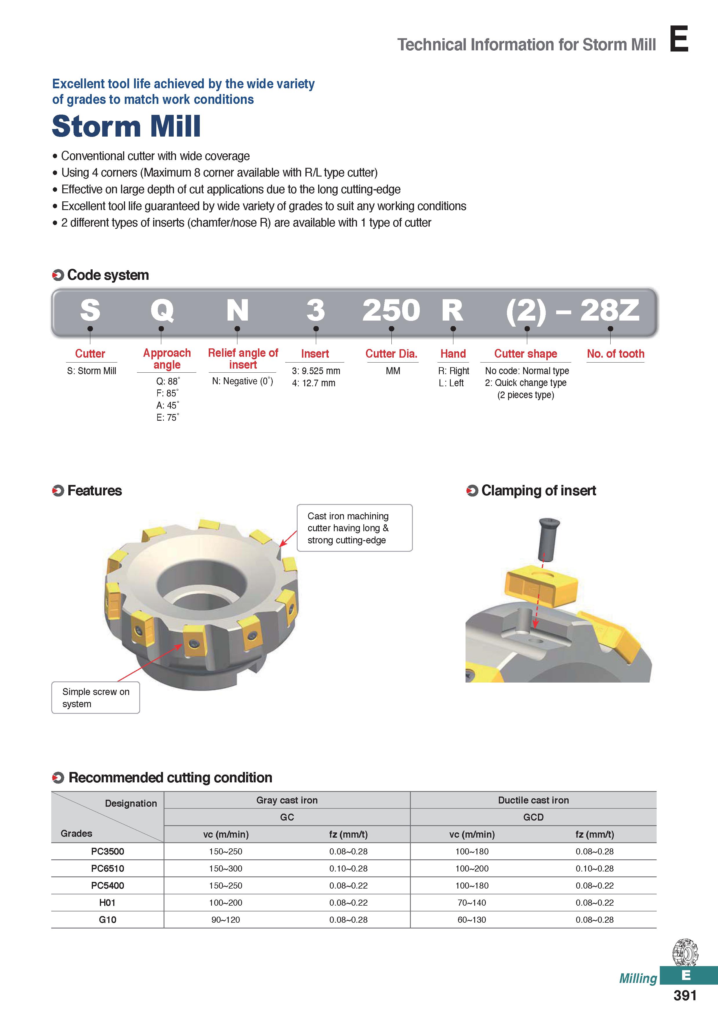 849 Technical Information for Storm Mill Excellent tool life achieved by the wide variety of grades to match work conditions Storm Mill Conventional Каталог KORLOY 2020 Режущий и вспомогательный инструмент для станков ЧПУ и универсальных Фрезы с СМП Сверла твердосплавные Резцы токарные Пластины сменные режущие Стр. E391