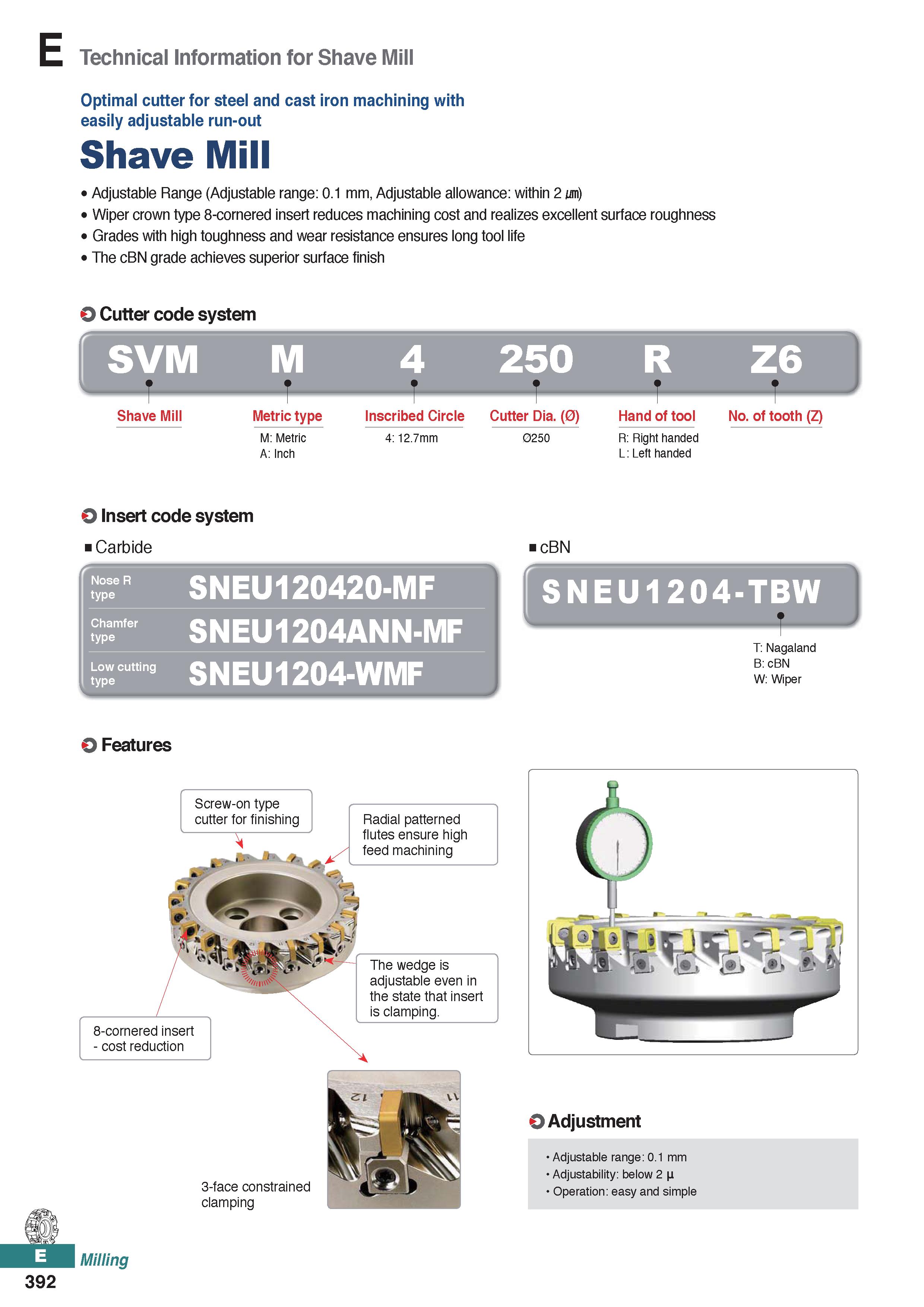 850 Technical Information for Shave Mill Optimal cutter for steel and cast iron machining with easily adjustable run-out Shave Mill Adjustable Range Каталог KORLOY 2020 Режущий и вспомогательный инструмент для станков ЧПУ и универсальных Фрезы с СМП Сверла твердосплавные Резцы токарные Пластины сменные режущие Стр. E392