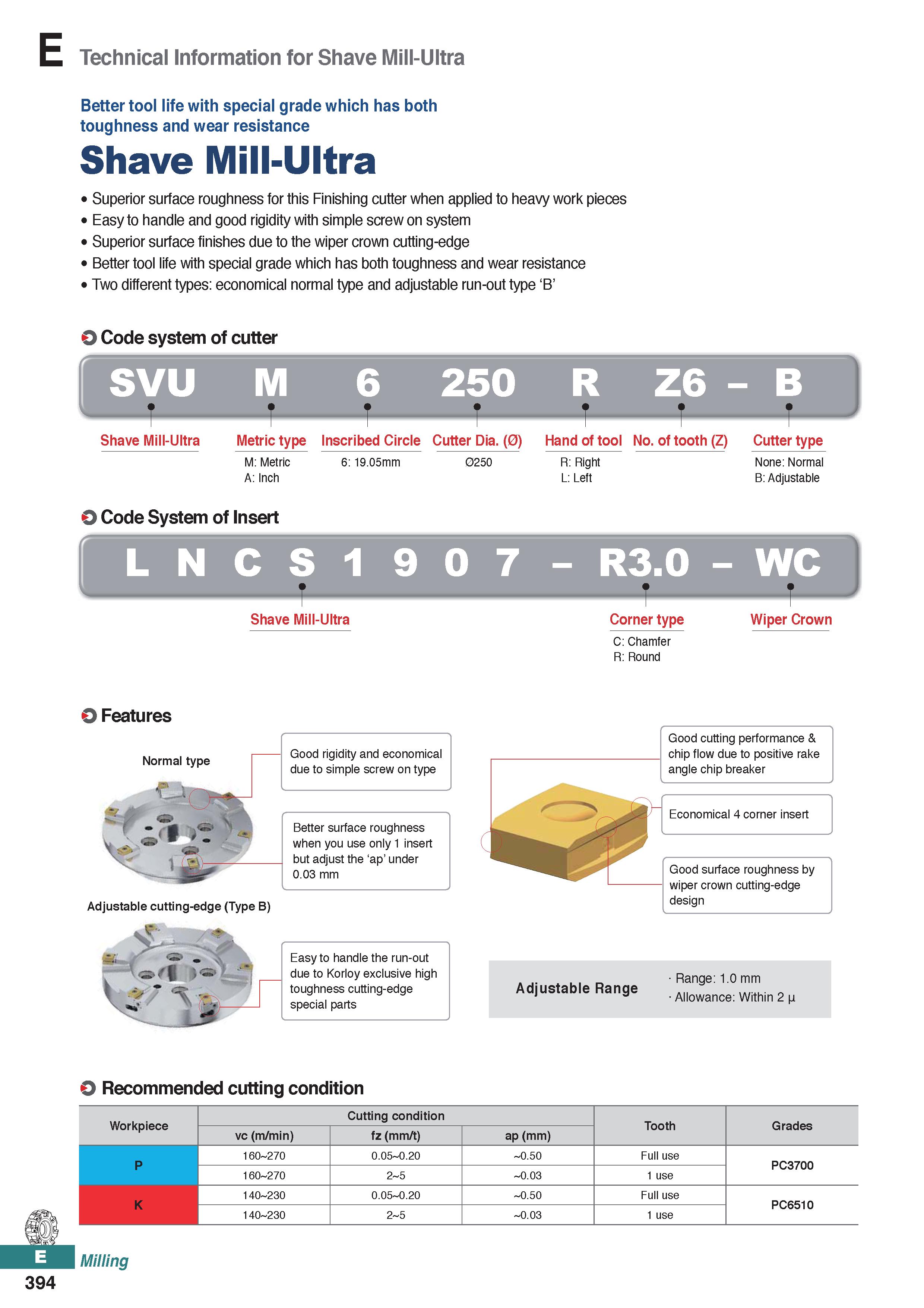 852 Technical Information for Shave Mill-Ultra Better tool life with special grade which has both toughness and wear resistance Shave Mill-Ultra Supe Каталог KORLOY 2020 Режущий и вспомогательный инструмент для станков ЧПУ и универсальных Фрезы с СМП Сверла твердосплавные Резцы токарные Пластины сменные режущие Стр. E394