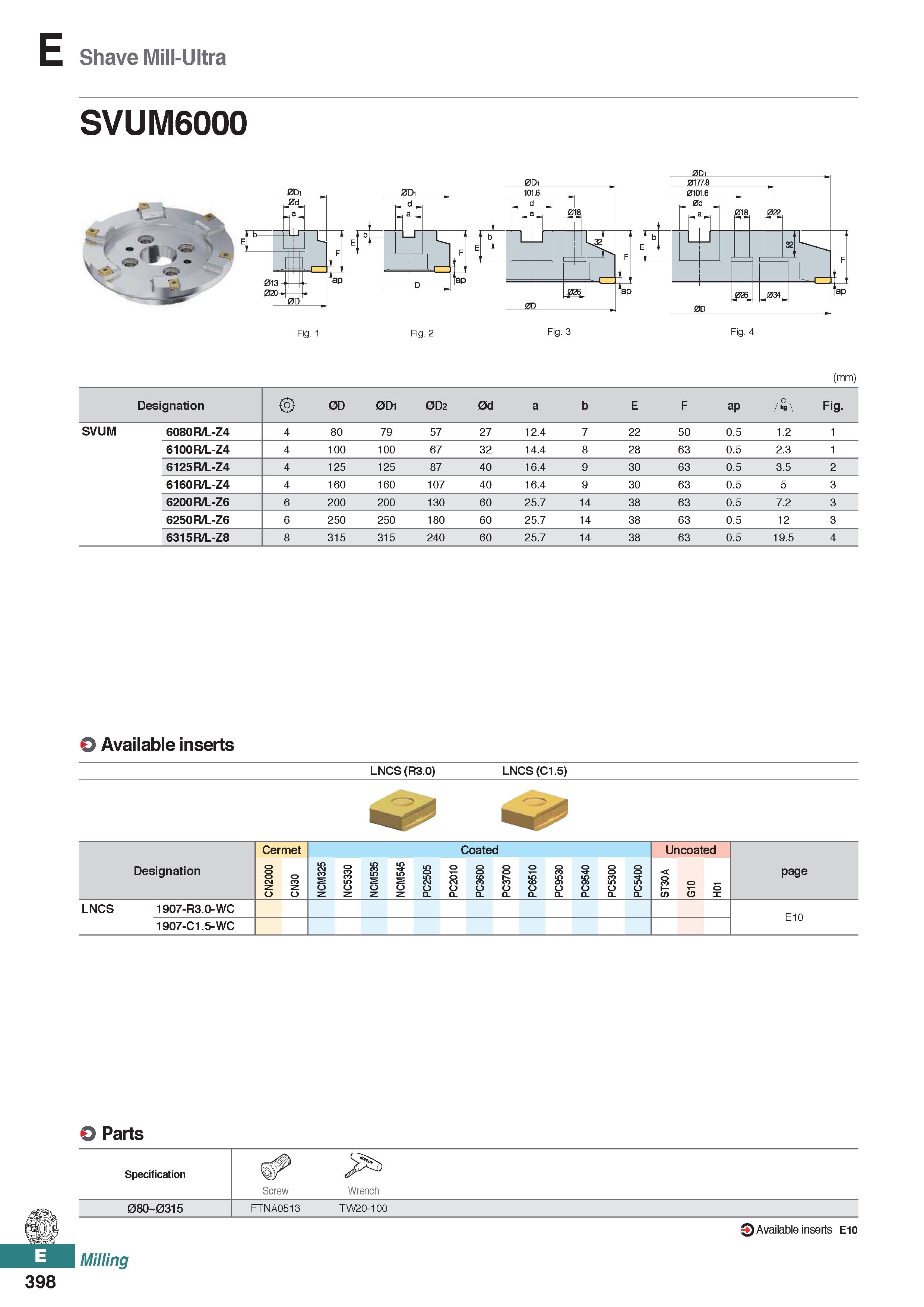 856 E Shave Mill-Ultra SVUM6000 0D1 m =>,' f S8 1 f= a , 4 - 013- 020- jap Fig 1 Fig 2 Fig 3 Fig 4 (mm) Designation 0D 0D1 0D2 0d a b E F ap Fig SVUM Каталог KORLOY 2020 Режущий и вспомогательный инструмент для станков ЧПУ и универсальных Фрезы с СМП Сверла твердосплавные Резцы токарные Пластины сменные режущие Стр. E398