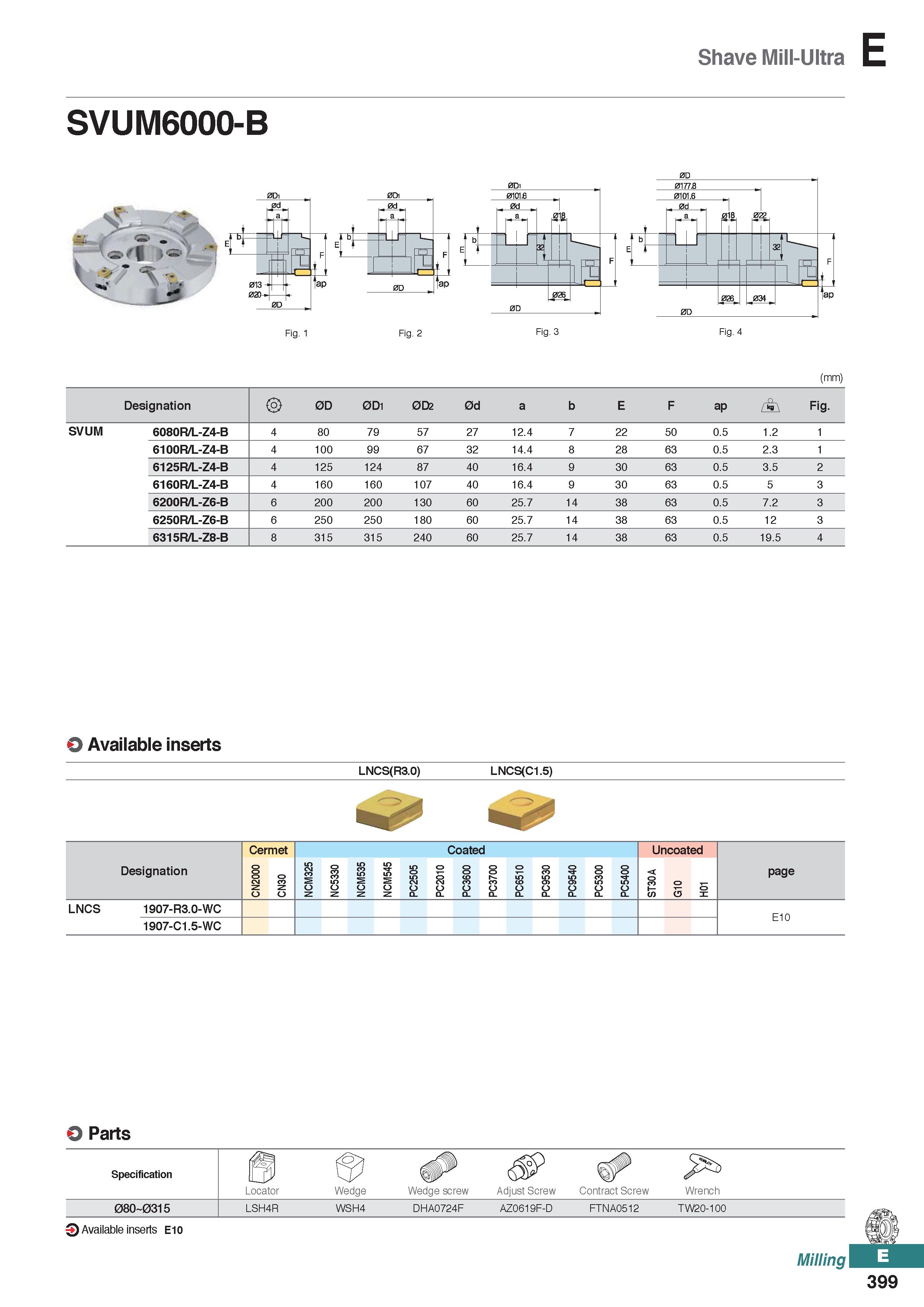 857 Shave Mill-Ultra E SVUM6000-B 'j xh u 0 ft n m 013- 020- 0D : I , 0d, a vr H r L tp i i u 4 , 0D ap 0d , fff- , 0d , E F L JT Lfi Fig 1 Fig 2 Fig Каталог KORLOY 2020 Режущий и вспомогательный инструмент для станков ЧПУ и универсальных Фрезы с СМП Сверла твердосплавные Резцы токарные Пластины сменные режущие Стр. E399