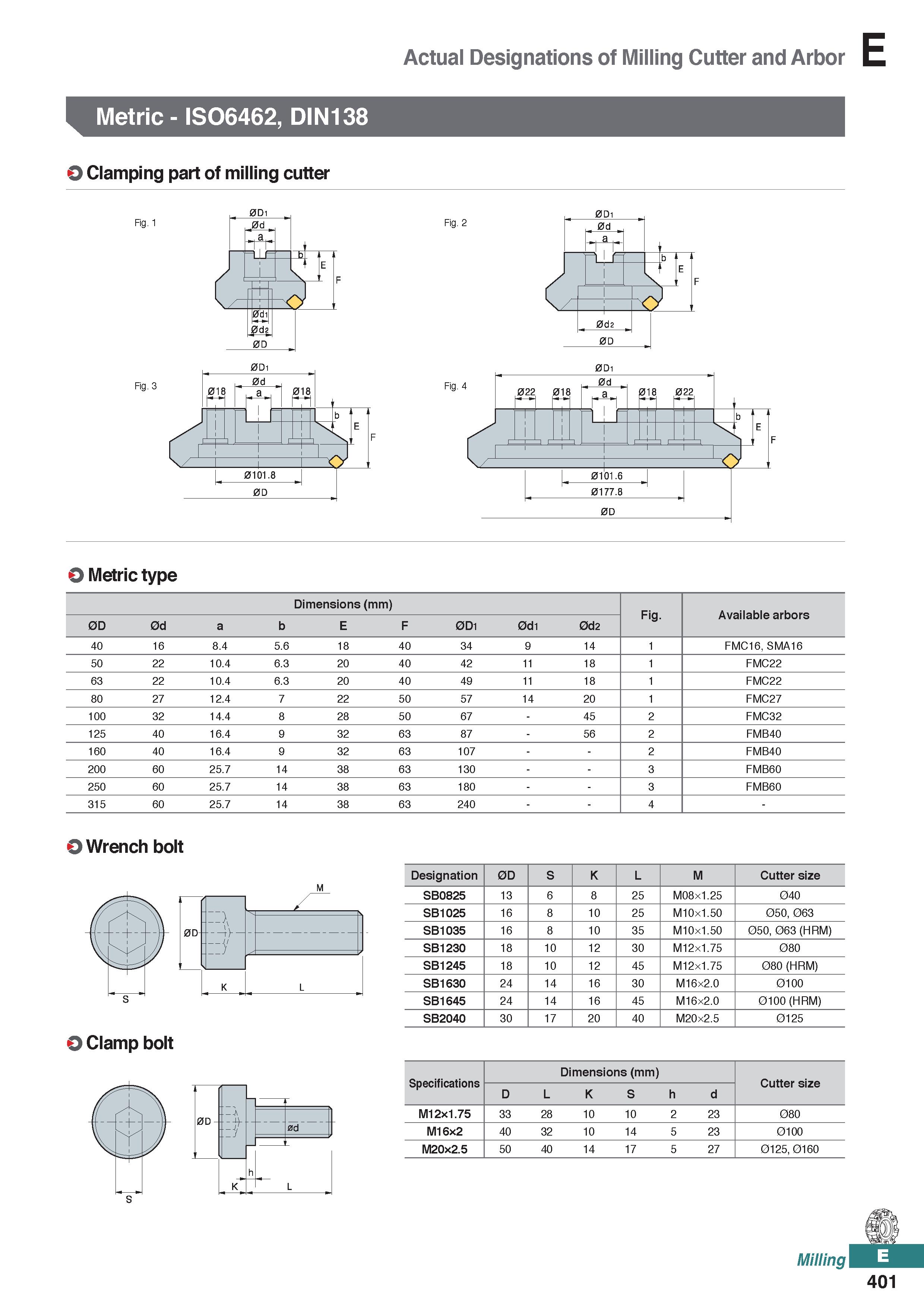 859 Actual Designations of Milling Cutter and Arbor Metric - ISO6462, DIN138 O Clamping part of milling cutter Fig 2 0D1 O Metric type Dimensions (mm Каталог KORLOY 2020 Режущий и вспомогательный инструмент для станков ЧПУ и универсальных Фрезы с СМП Сверла твердосплавные Резцы токарные Пластины сменные режущие Стр. E401