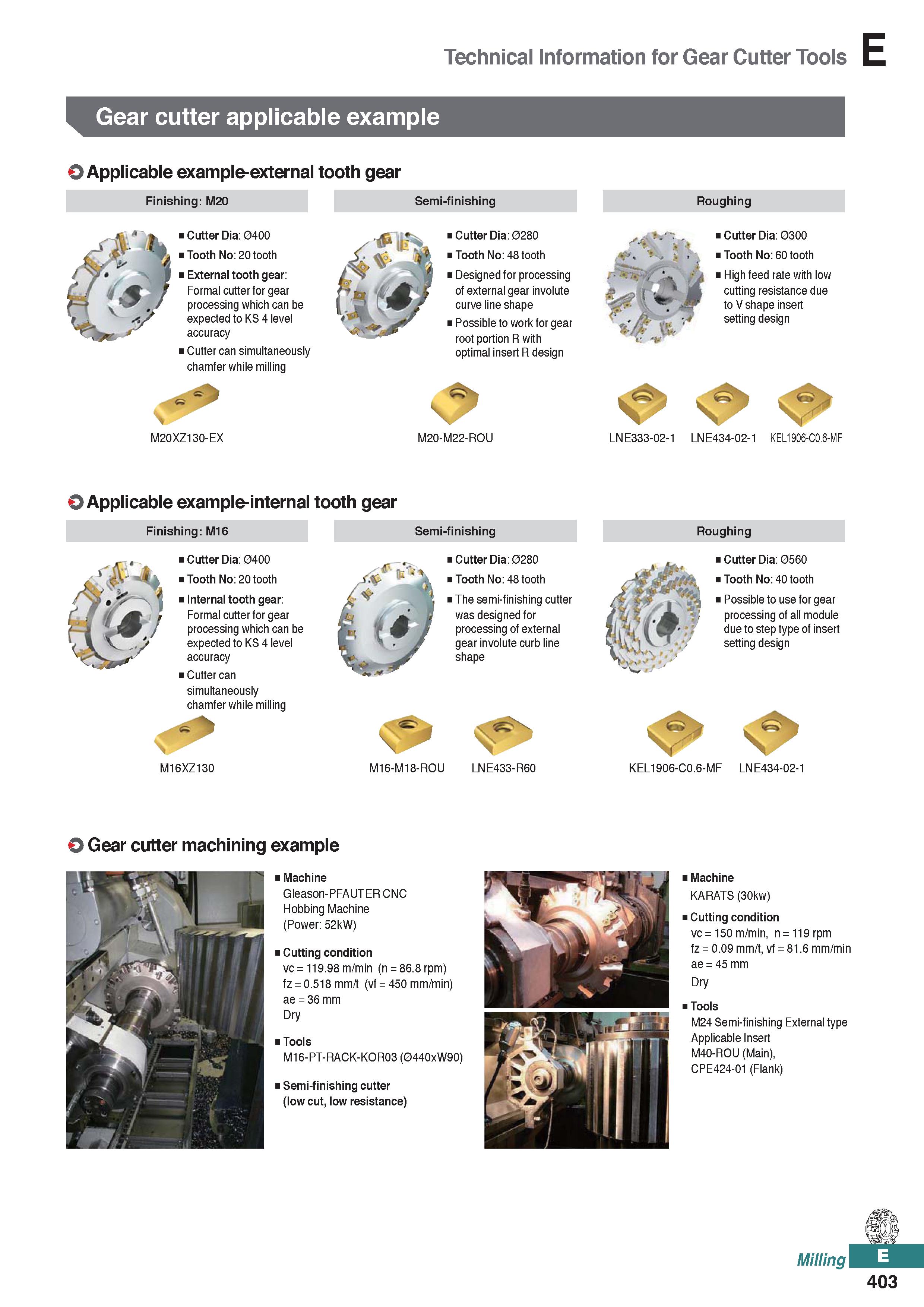 861 Technical Information for Gear Cutter Tools E Gear cutter applicable example O Applicable example-external tooth gear Finishing: M20 Semi-finishi Каталог KORLOY 2020 Режущий и вспомогательный инструмент для станков ЧПУ и универсальных Фрезы с СМП Сверла твердосплавные Резцы токарные Пластины сменные режущие Стр. E403