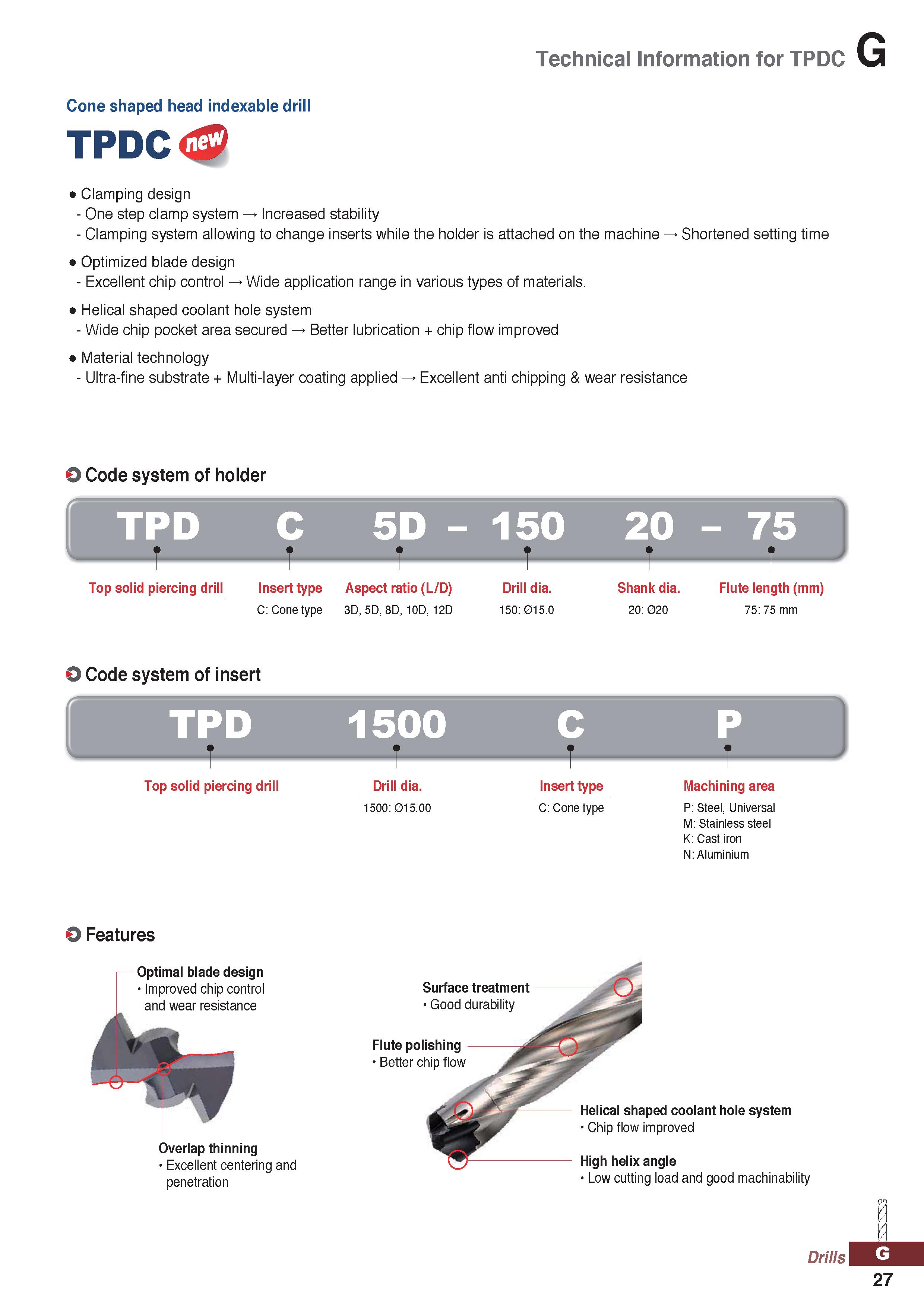 1027 Technical Information for TPDC Cone shaped head indexable drill TPDC Clamping design - One step clamp system Increased stability - Clamping syste Каталог KORLOY 2020 Режущий и вспомогательный инструмент для станков ЧПУ и универсальных Фрезы с СМП Сверла твердосплавные Резцы токарные Пластины сменные режущие Стр. G27