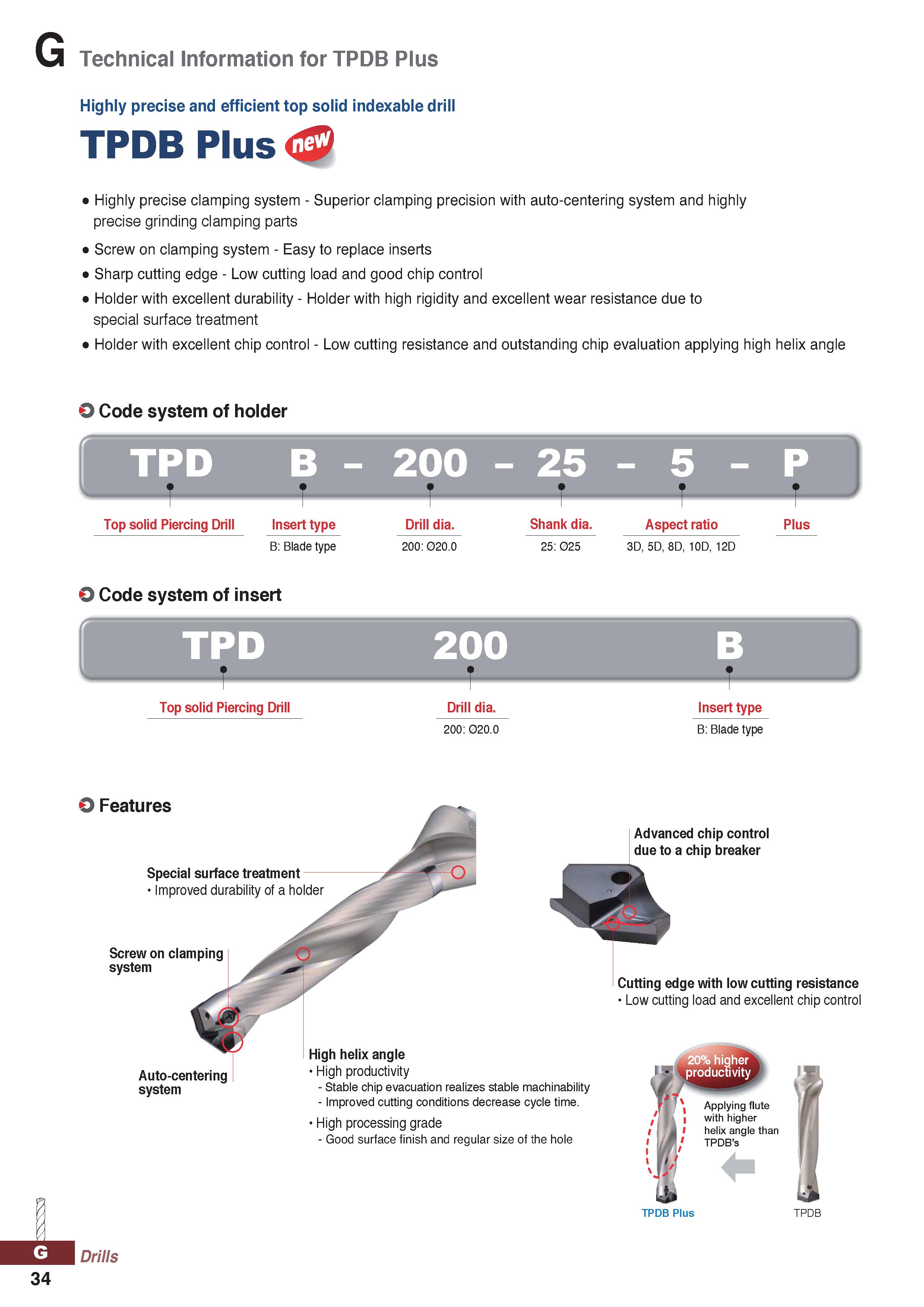 1034 Technical Information for TPDB Plus Highly precise and efficient top solid indexable drill TPDB Plus B Highly precise clamping system - Superior Каталог KORLOY 2020 Режущий и вспомогательный инструмент для станков ЧПУ и универсальных Фрезы с СМП Сверла твердосплавные Резцы токарные Пластины сменные режущие Стр. G34