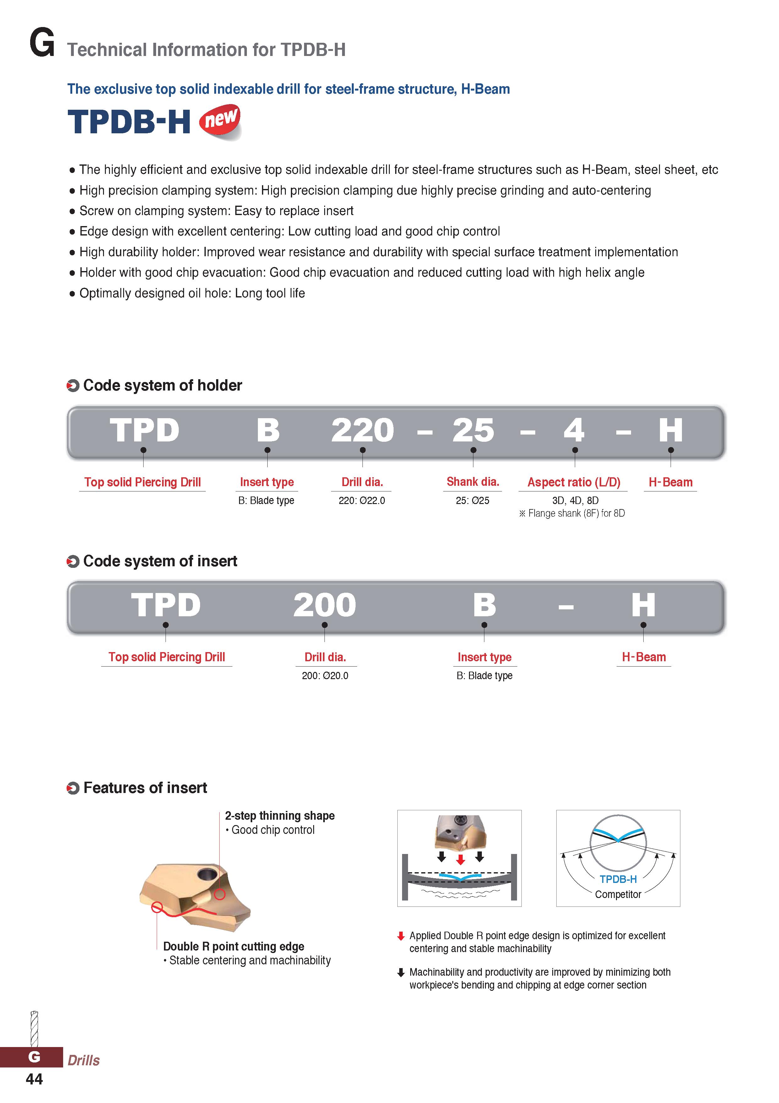 1044 Technical Information for TPDB-H The exclusive top solid indexable drill for steel-frame structure, H-Beam TPDB-H W The highly efficient and excl Каталог KORLOY 2020 Режущий и вспомогательный инструмент для станков ЧПУ и универсальных Фрезы с СМП Сверла твердосплавные Резцы токарные Пластины сменные режущие Стр. G44