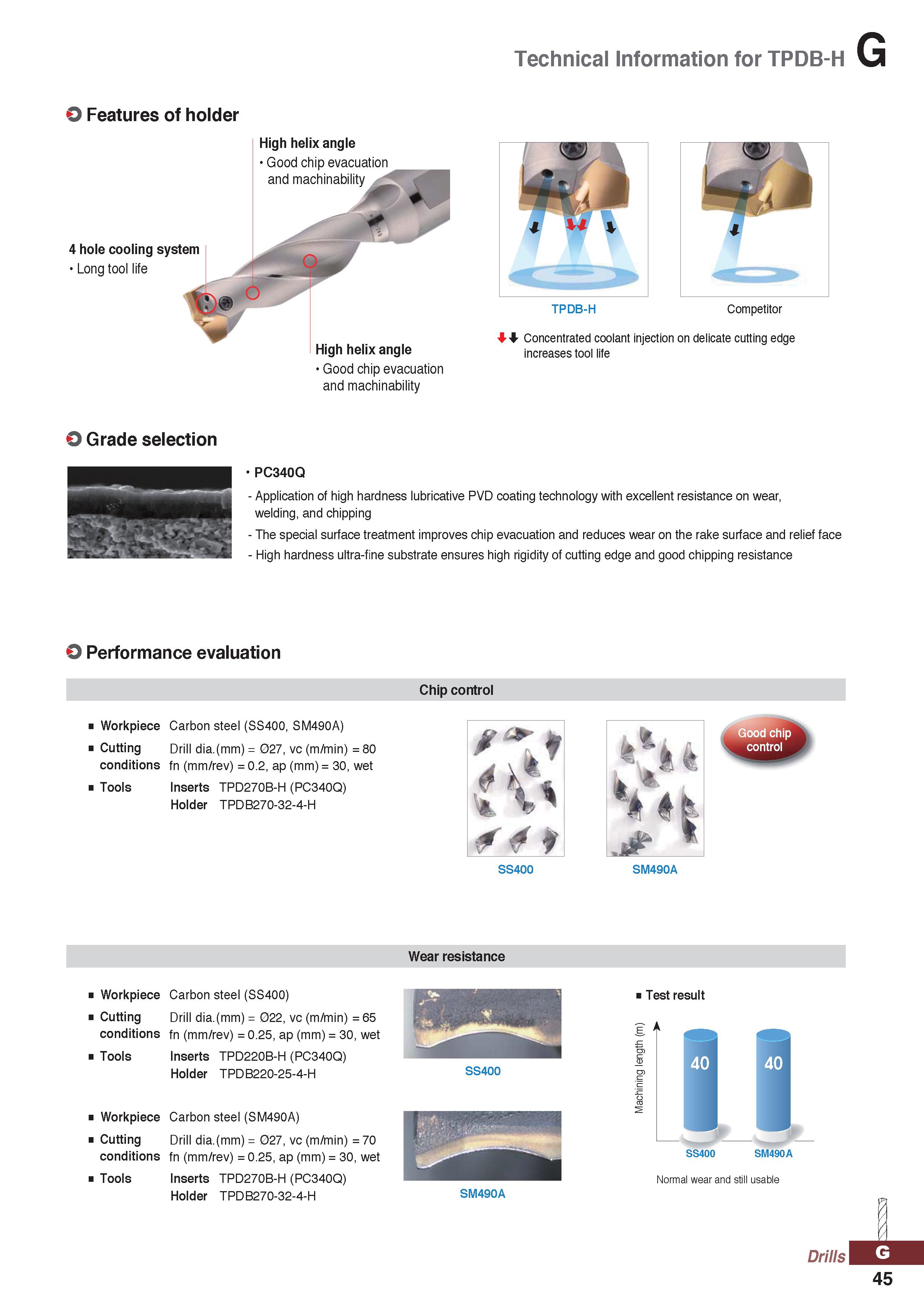 1045 Technical Information for TPDB-H Features of holder 4 hole cooling system Long tool life High helix angle Good chip evacuation and machinability Каталог KORLOY 2020 Режущий и вспомогательный инструмент для станков ЧПУ и универсальных Фрезы с СМП Сверла твердосплавные Резцы токарные Пластины сменные режущие Стр. G45