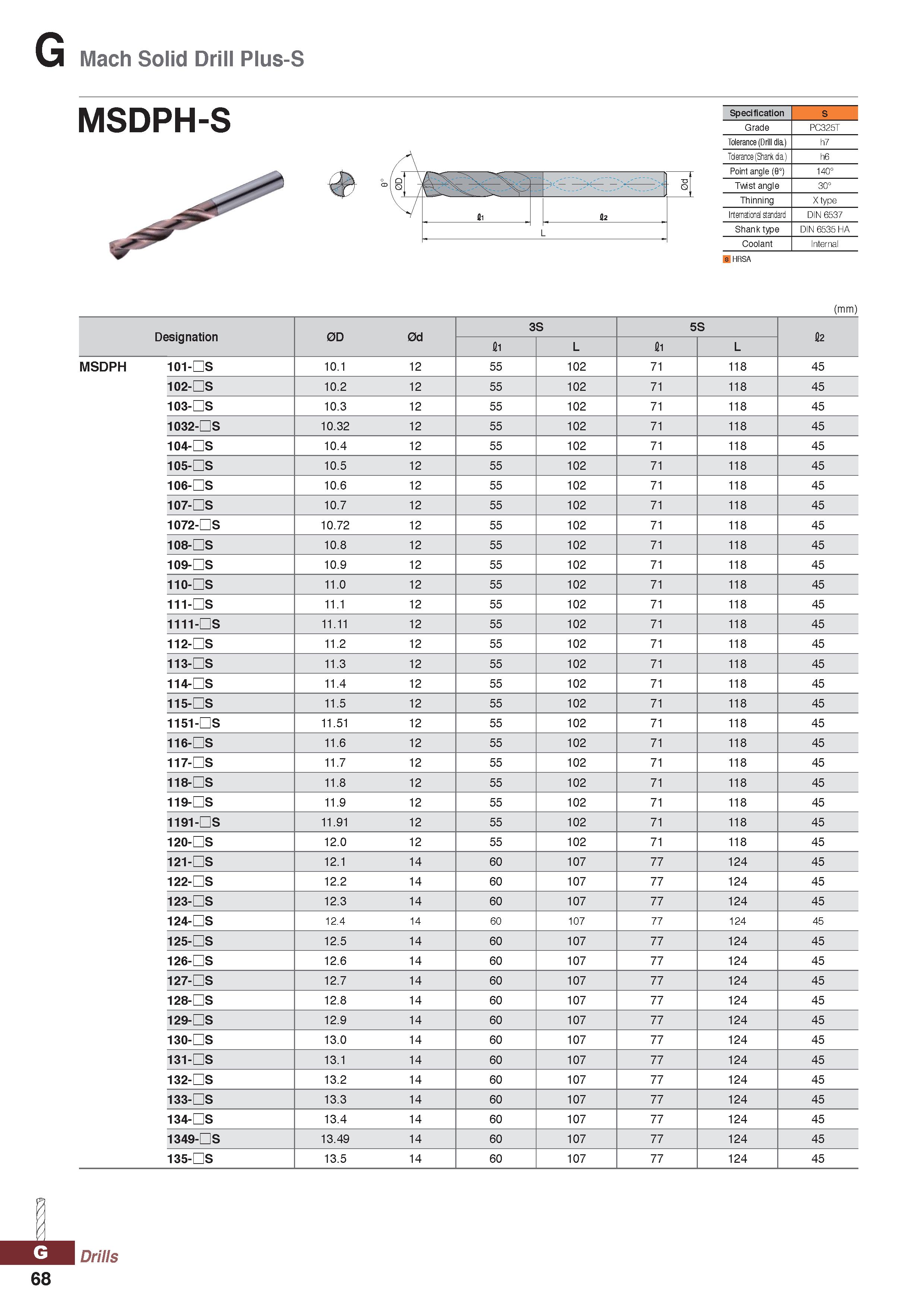 1068 Mach Solid Drill Plus-S MSDPH-S Specification S Grade PC325T Tolerance (Drill dia ) h7 Tolerance (Shank dia ) h6 Point angle (0°) 140° Twist angl Каталог KORLOY 2020 Режущий и вспомогательный инструмент для станков ЧПУ и универсальных Фрезы с СМП Сверла твердосплавные Резцы токарные Пластины сменные режущие Стр. G68