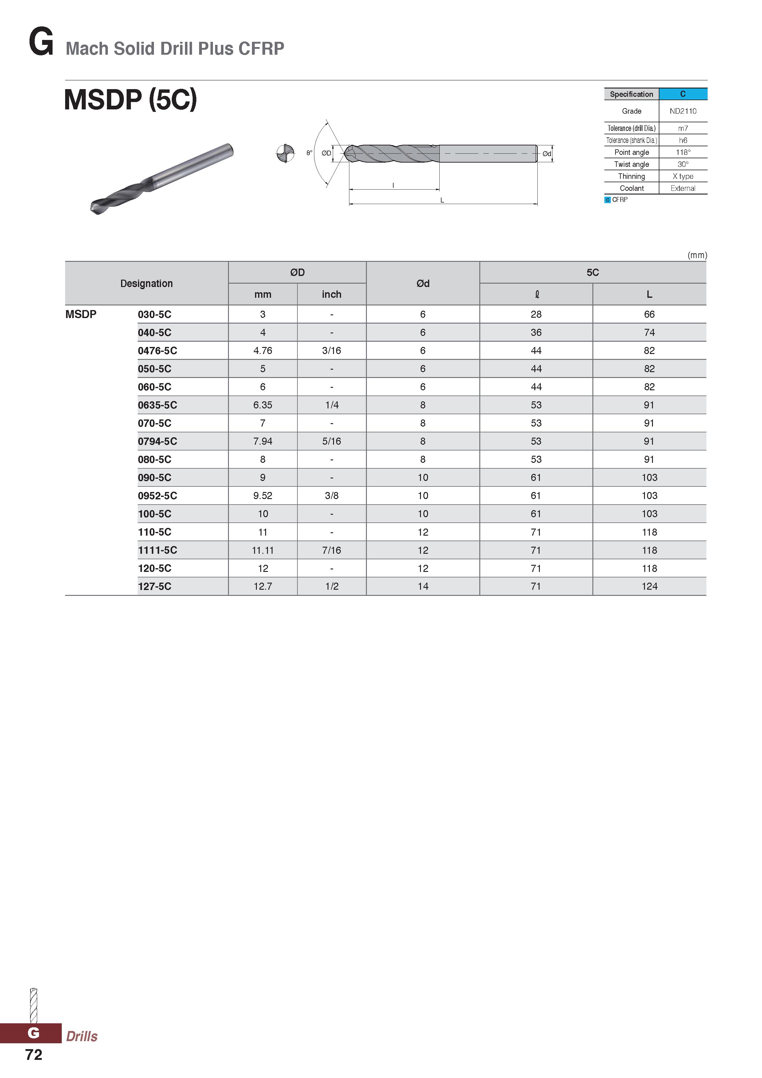 1072 Mach Solid Drill Plus CFRP MSDP (5C) Specification C Grade ND211C Tolerance (drill Dia ) m7 Tolerance (shank Dia ) h6 Point angle 118° Twist angl Каталог KORLOY 2020 Режущий и вспомогательный инструмент для станков ЧПУ и универсальных Фрезы с СМП Сверла твердосплавные Резцы токарные Пластины сменные режущие Стр. G72