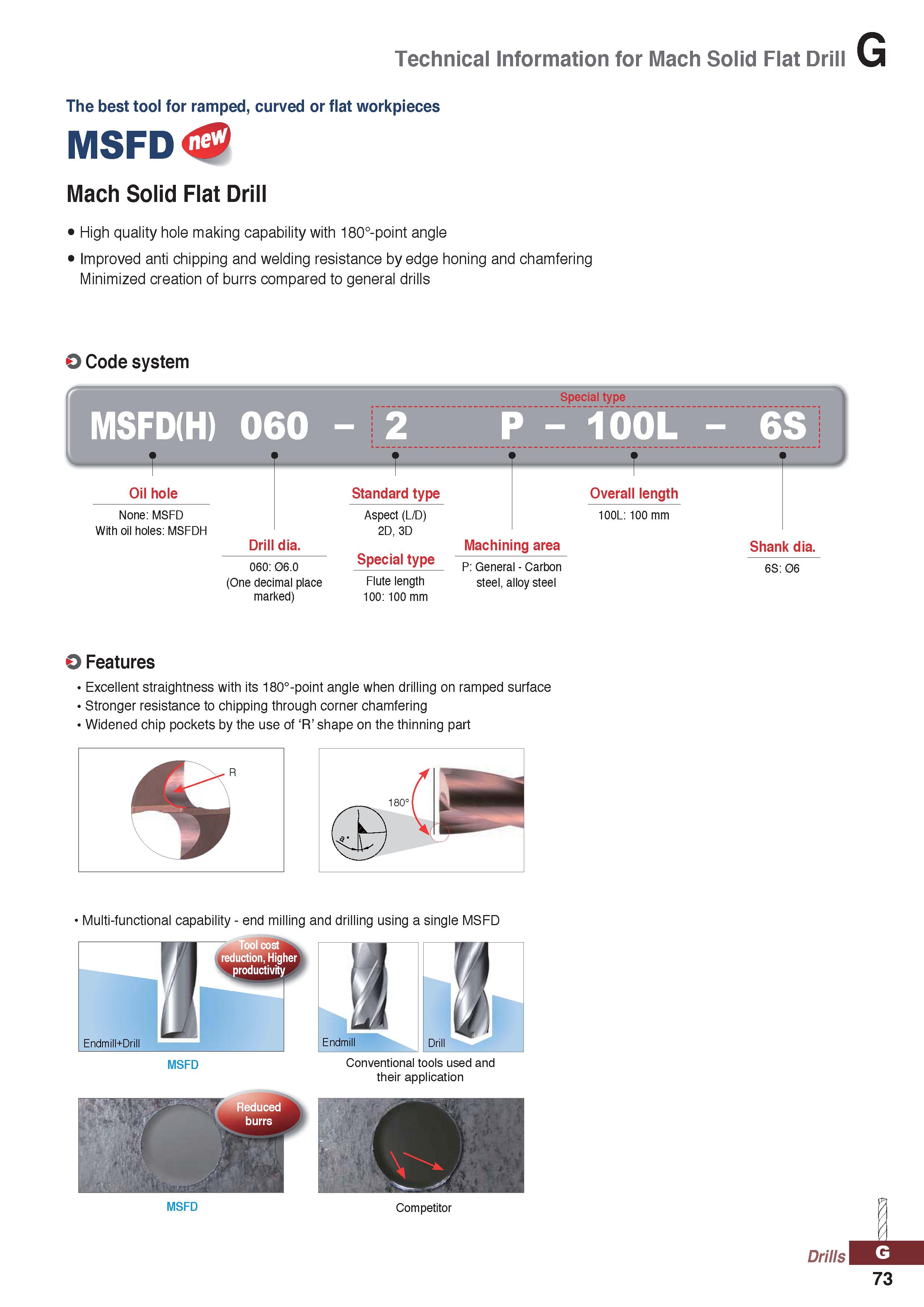 1073 Technical Information for Mach Solid Flat Drill G The best tool for ramped, curved or flat workpieces MSFD Mach Solid Flat Drill High quality hol Каталог KORLOY 2020 Режущий и вспомогательный инструмент для станков ЧПУ и универсальных Фрезы с СМП Сверла твердосплавные Резцы токарные Пластины сменные режущие Стр. G73