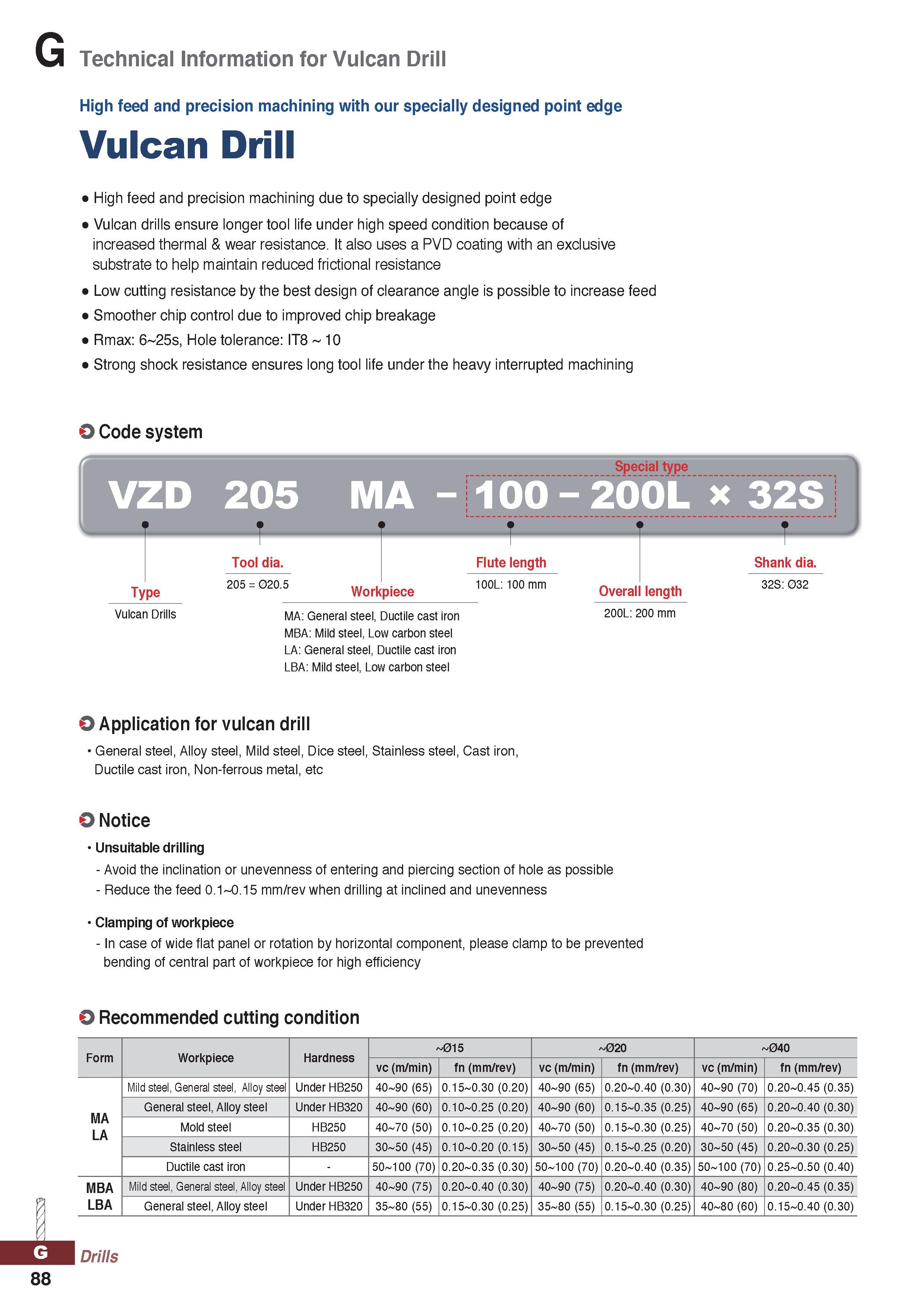 1088 Technical Information for Vulcan Drill High feed and precision machining with our specially designed point edge Vulcan Drill High feed and precis Каталог KORLOY 2020 Режущий и вспомогательный инструмент для станков ЧПУ и универсальных Фрезы с СМП Сверла твердосплавные Резцы токарные Пластины сменные режущие Стр. G88