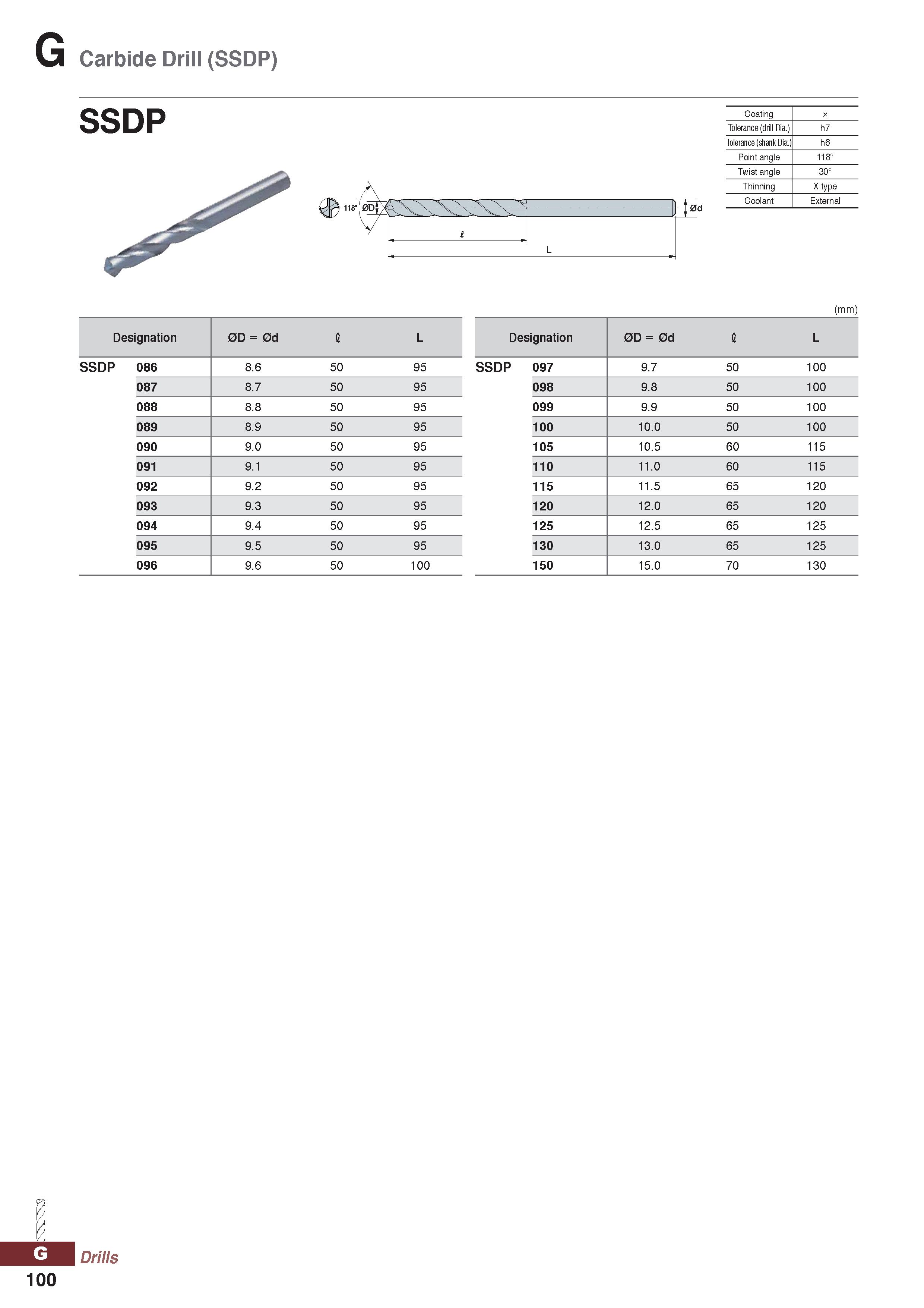 1100 Carbide Drill (SSDP) SSDP Coating X Tolerance (drill Dia ) h7 Tolerance (shank Dia ) h6 Point angle 118° Twist angle 30° Thinning X type Coolant Каталог KORLOY 2020 Режущий и вспомогательный инструмент для станков ЧПУ и универсальных Фрезы с СМП Сверла твердосплавные Резцы токарные Пластины сменные режущие Стр. G100