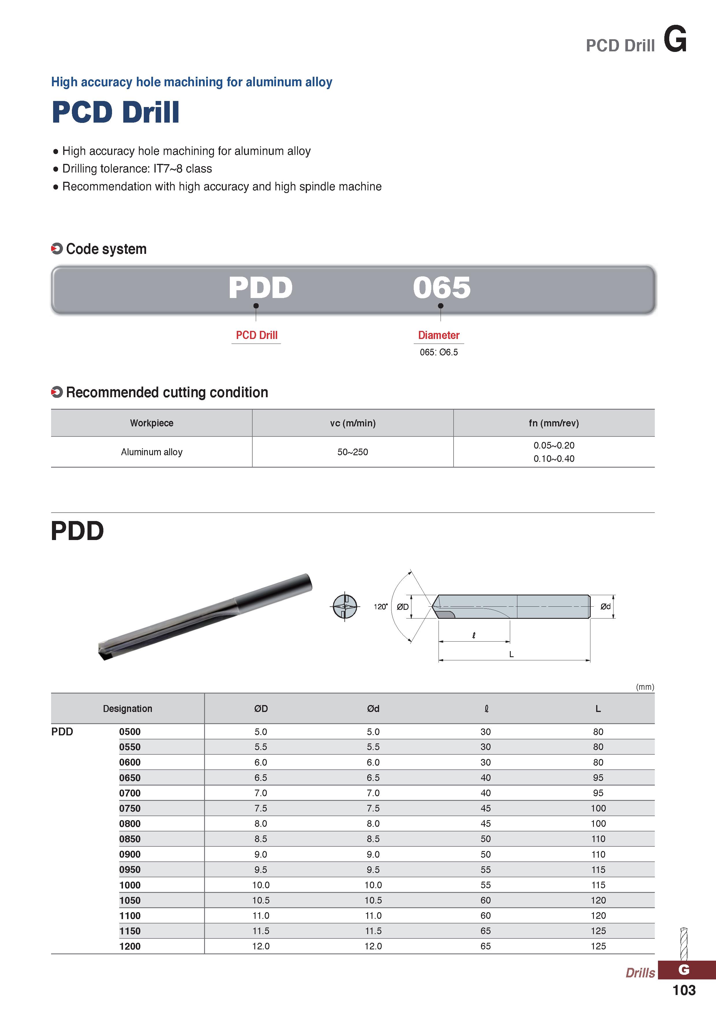 1103 PCD Drill G High accuracy hole machining for aluminum alloy PCD Drill High accuracy hole machining for aluminum alloy Drilling tolerance: IT7 8 c Каталог KORLOY 2020 Режущий и вспомогательный инструмент для станков ЧПУ и универсальных Фрезы с СМП Сверла твердосплавные Резцы токарные Пластины сменные режущие Стр. G103