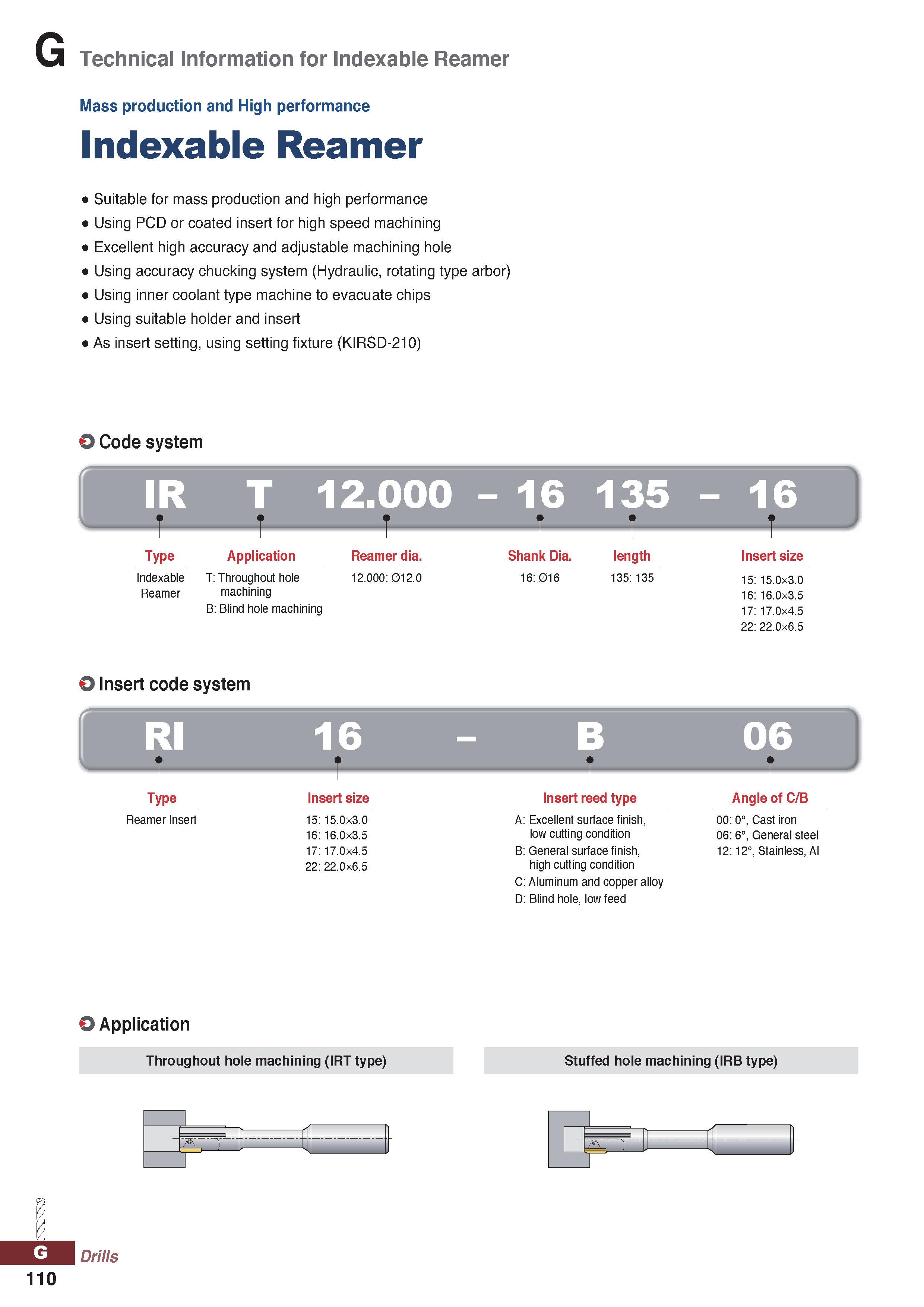 1110 G Technical Information for Indexable Reamer Mass production and High performance Indexable Reamer Suitable for mass production and high performa Каталог KORLOY 2020 Режущий и вспомогательный инструмент для станков ЧПУ и универсальных Фрезы с СМП Сверла твердосплавные Резцы токарные Пластины сменные режущие Стр. G110