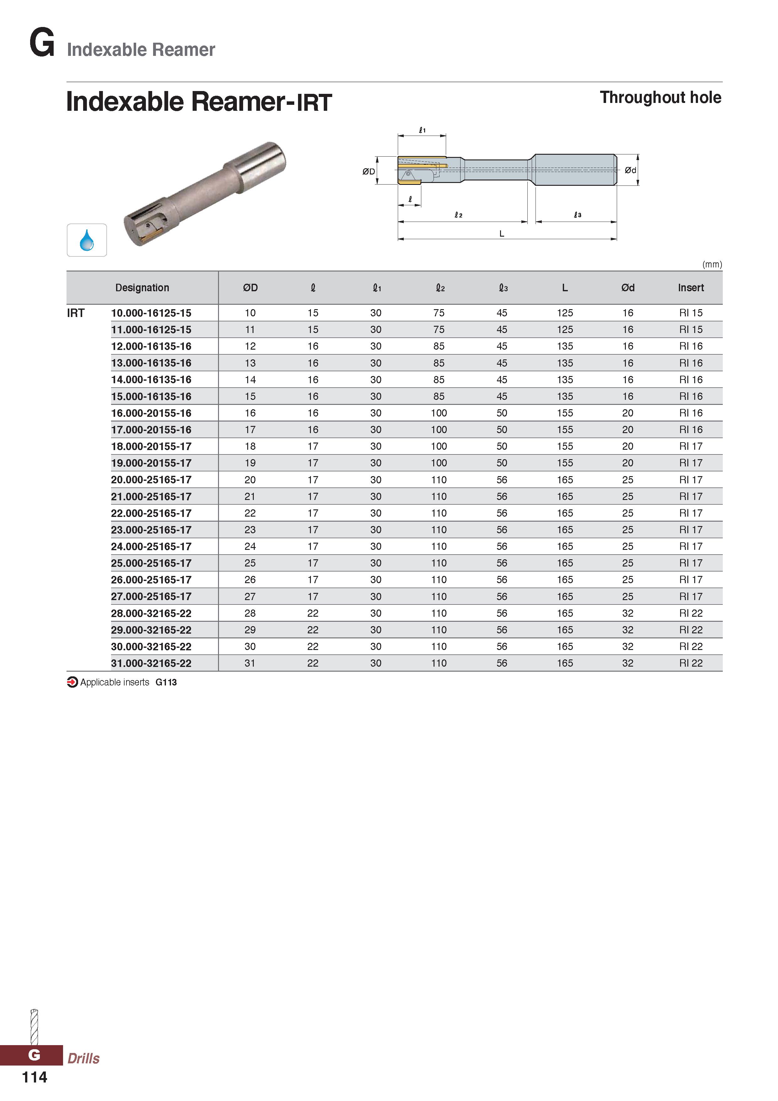 1114 Indexable Reamer Indexable Reamer-irt Throughout hole (mm) Designation 0D l li l2 l3 L 0d Insert IRT 10 000-16125-15 10 15 30 75 45 125 16 RI 15 Каталог KORLOY 2020 Режущий и вспомогательный инструмент для станков ЧПУ и универсальных Фрезы с СМП Сверла твердосплавные Резцы токарные Пластины сменные режущие Стр. G114
