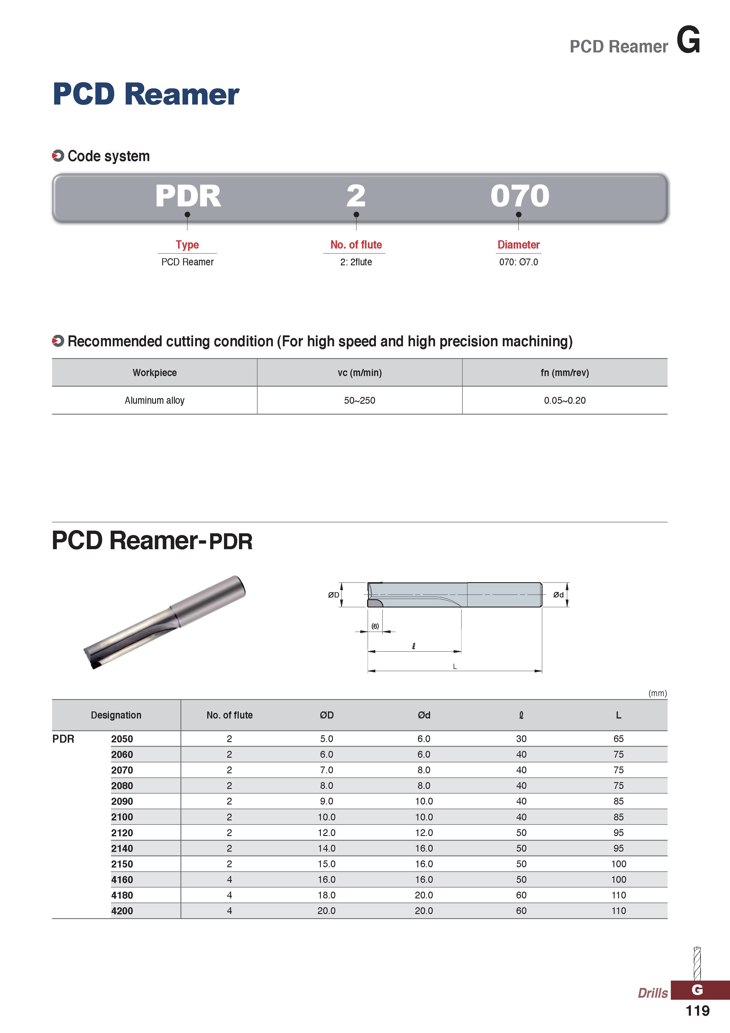 1119 PCD Reamer PCD Reamer 0 Code system PDR L 2 070 Type No of flute Diameter PCD Reamer 2: 2flute O7O: 07 O 0 Recommended cutting condition (For hig Каталог KORLOY 2020 Режущий и вспомогательный инструмент для станков ЧПУ и универсальных Фрезы с СМП Сверла твердосплавные Резцы токарные Пластины сменные режущие Стр. G119