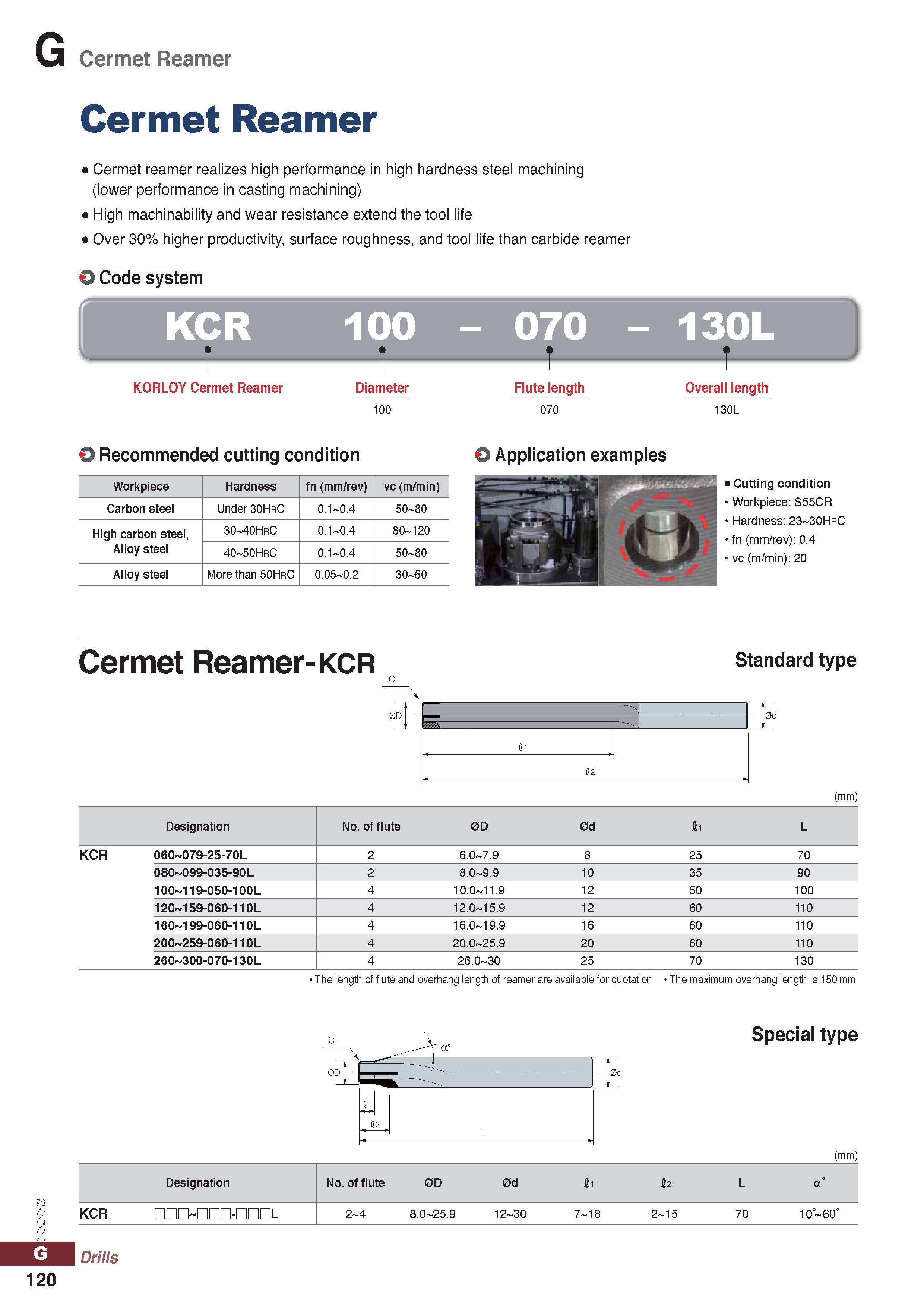 1120 Cermet Reamer Cermet Reamer ' Cermet reamer realizes high performance in high hardness steel machining (lower performance in casting machining) ' Каталог KORLOY 2020 Режущий и вспомогательный инструмент для станков ЧПУ и универсальных Фрезы с СМП Сверла твердосплавные Резцы токарные Пластины сменные режущие Стр. G120