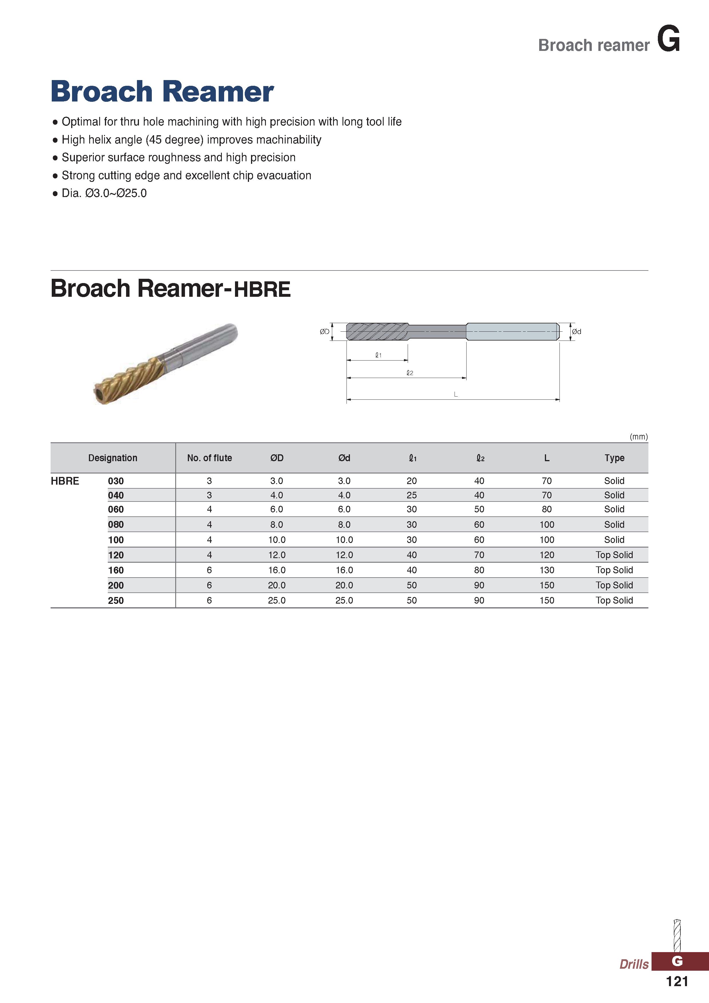 1121 Broach reamer Broach Reamer Optimal for thru hole machining with high precision with long tool life High helix angle (45 degree) improves machina Каталог KORLOY 2020 Режущий и вспомогательный инструмент для станков ЧПУ и универсальных Фрезы с СМП Сверла твердосплавные Резцы токарные Пластины сменные режущие Стр. G121