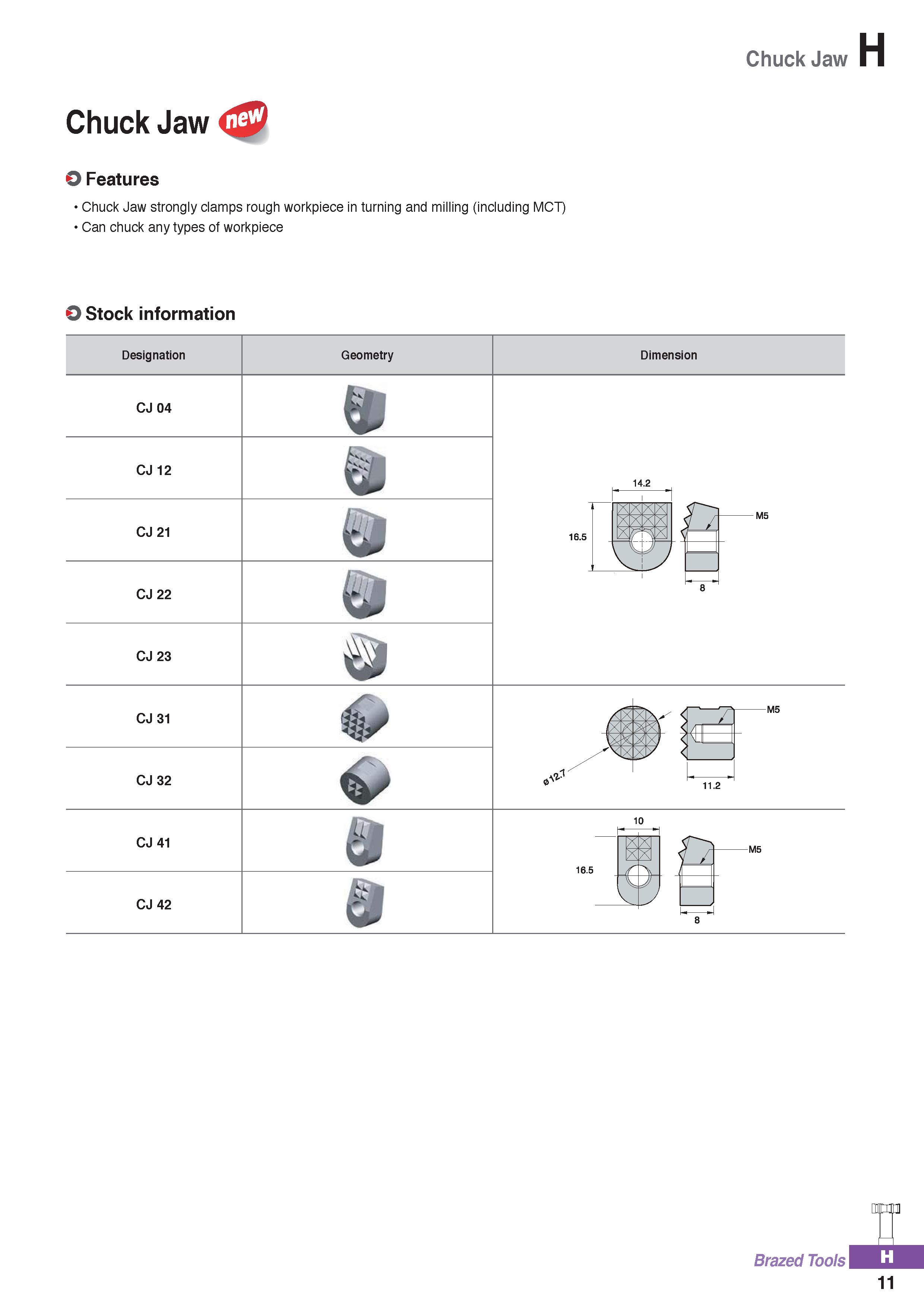 1133 Chuck Jaw Chuck Jaw 0 Features Chuck Jaw strongly clamps rough workpiece in turning and milling (including MCT) Can chuck any types of workpiece Каталог KORLOY 2020 Режущий и вспомогательный инструмент для станков ЧПУ и универсальных Фрезы с СМП Сверла твердосплавные Резцы токарные Пластины сменные режущие Стр. H11