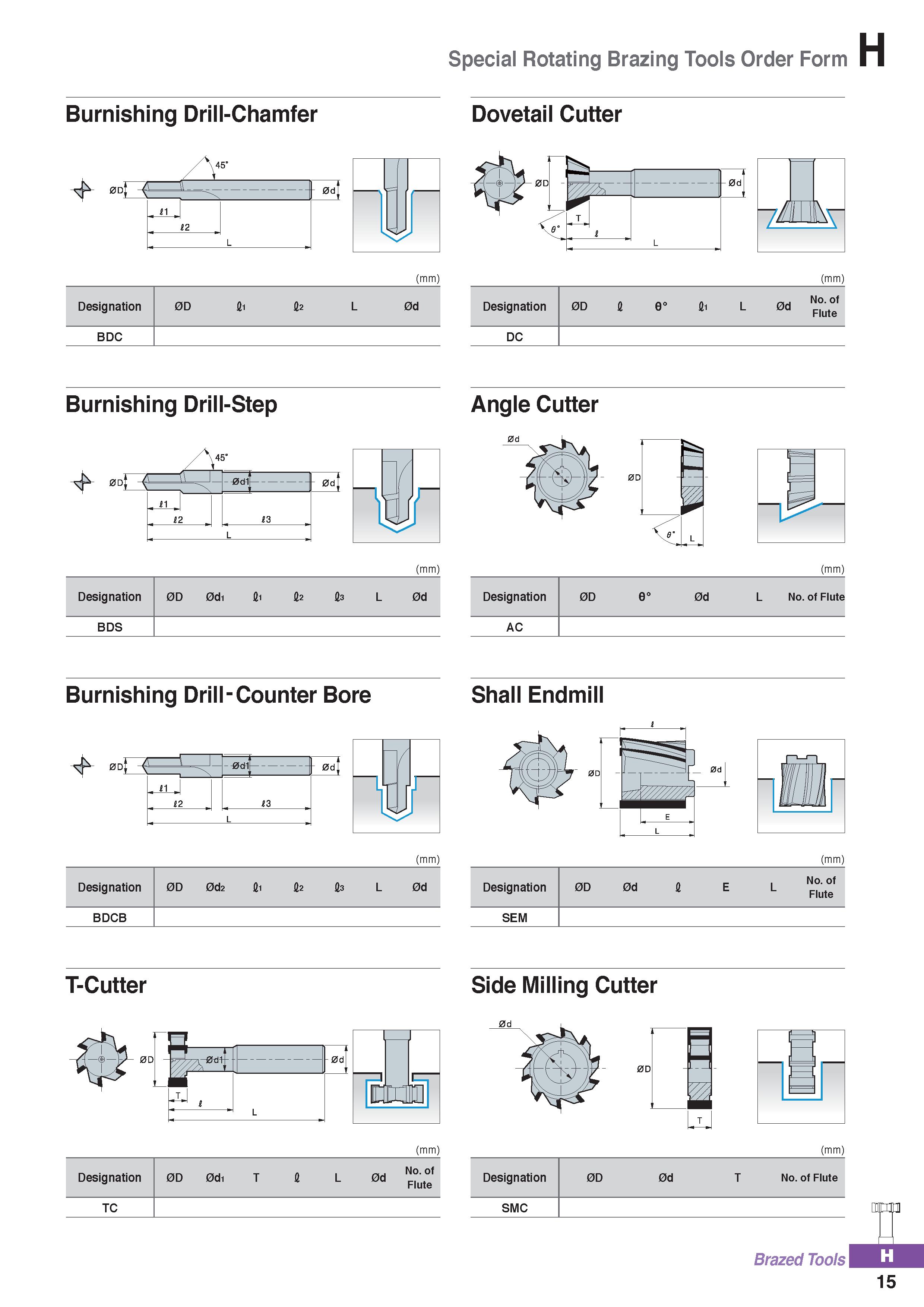 1137 Special Rotating Brazing Tools Order Form Burnishing Drill-Chamfer / \A5° Dovetail Cutter 1 12 0dl (mm) (mm) Designation 0D I 12 L 0d Designation Каталог KORLOY 2020 Режущий и вспомогательный инструмент для станков ЧПУ и универсальных Фрезы с СМП Сверла твердосплавные Резцы токарные Пластины сменные режущие Стр. H15